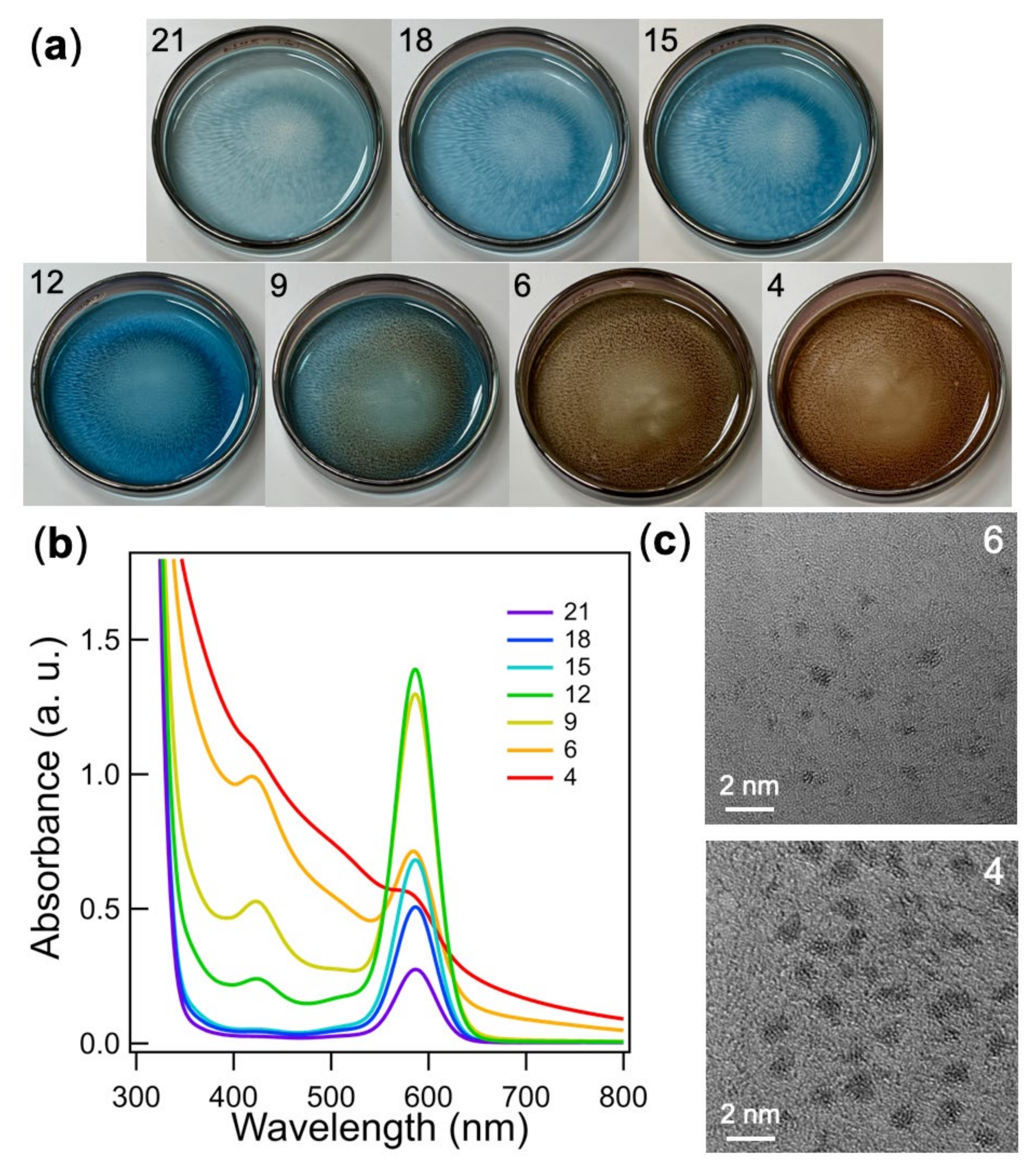 Molecules 27 01330 g002