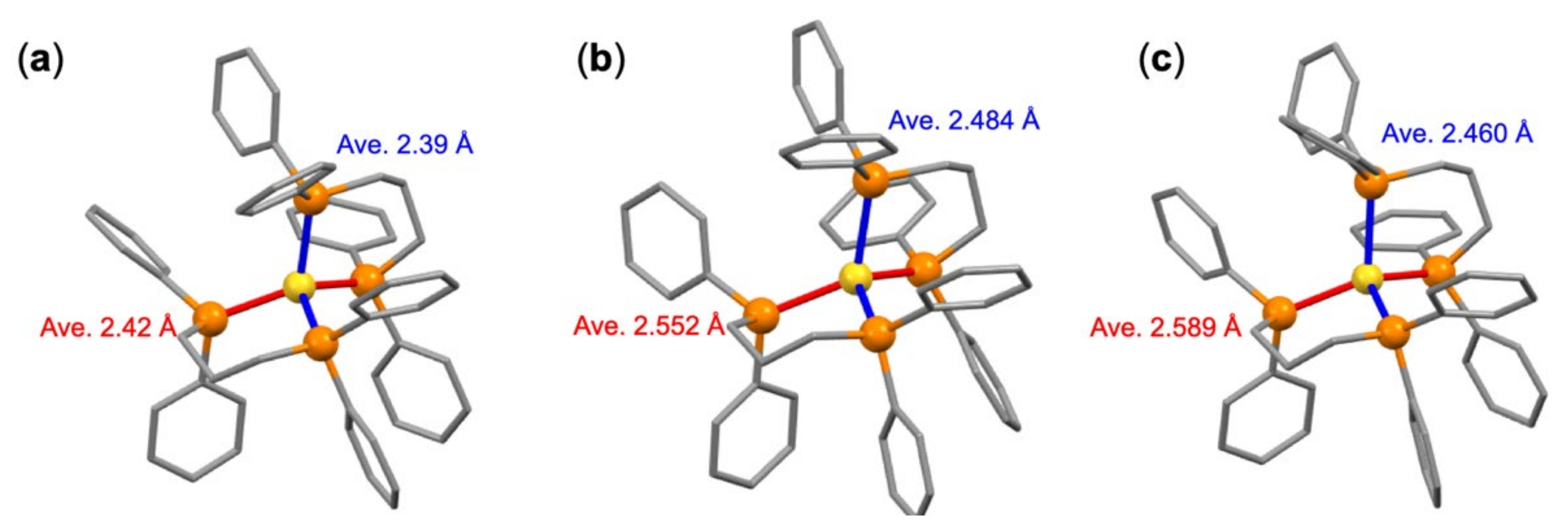 Molecules 27 01330 g003
