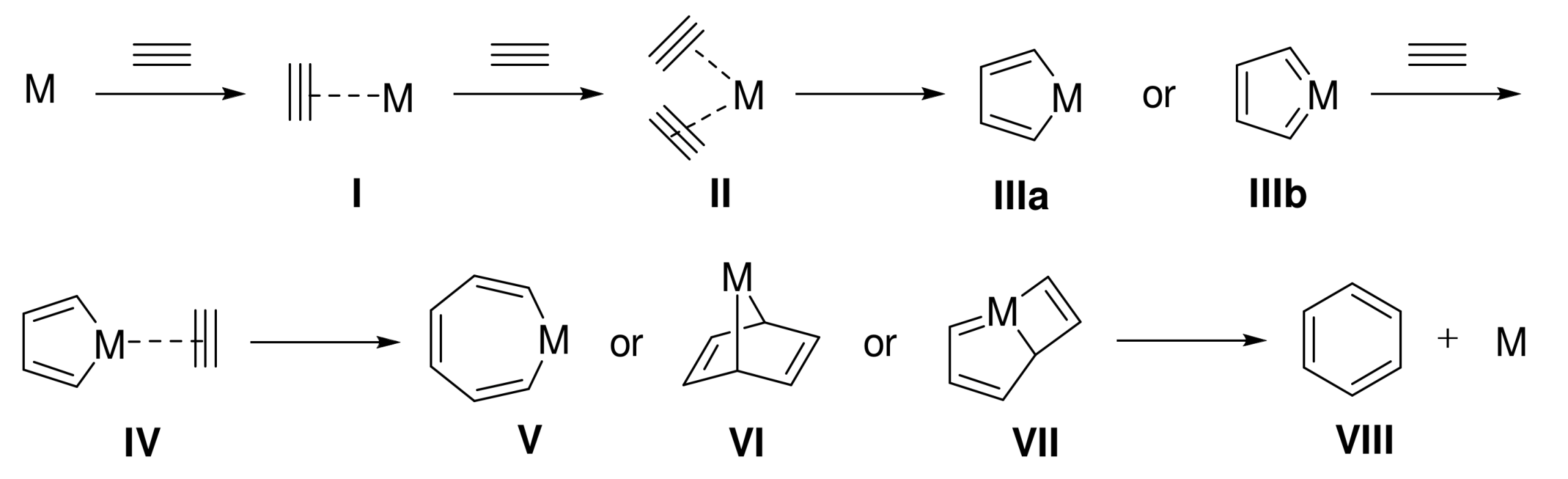 Molecules 27 01332 g001