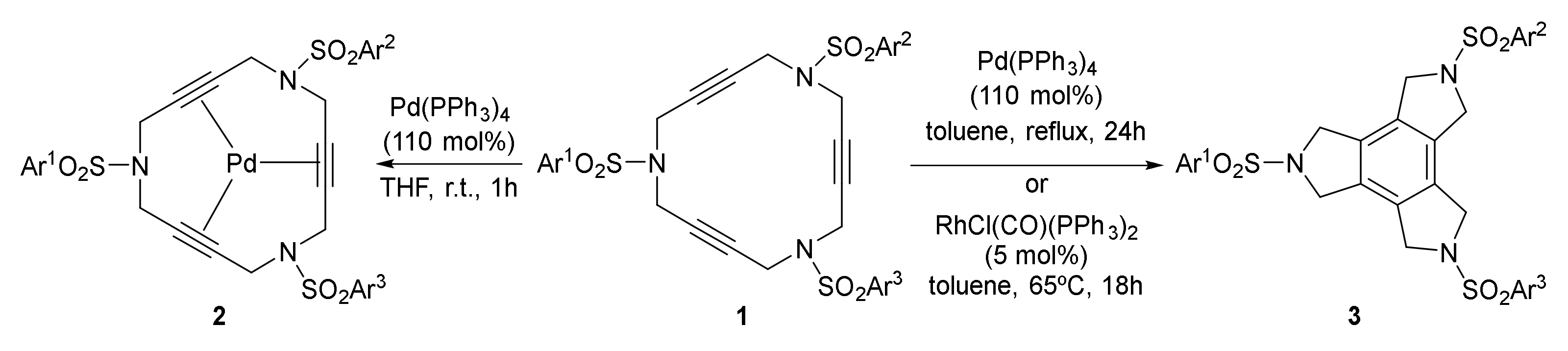Molecules 27 01332 sch001