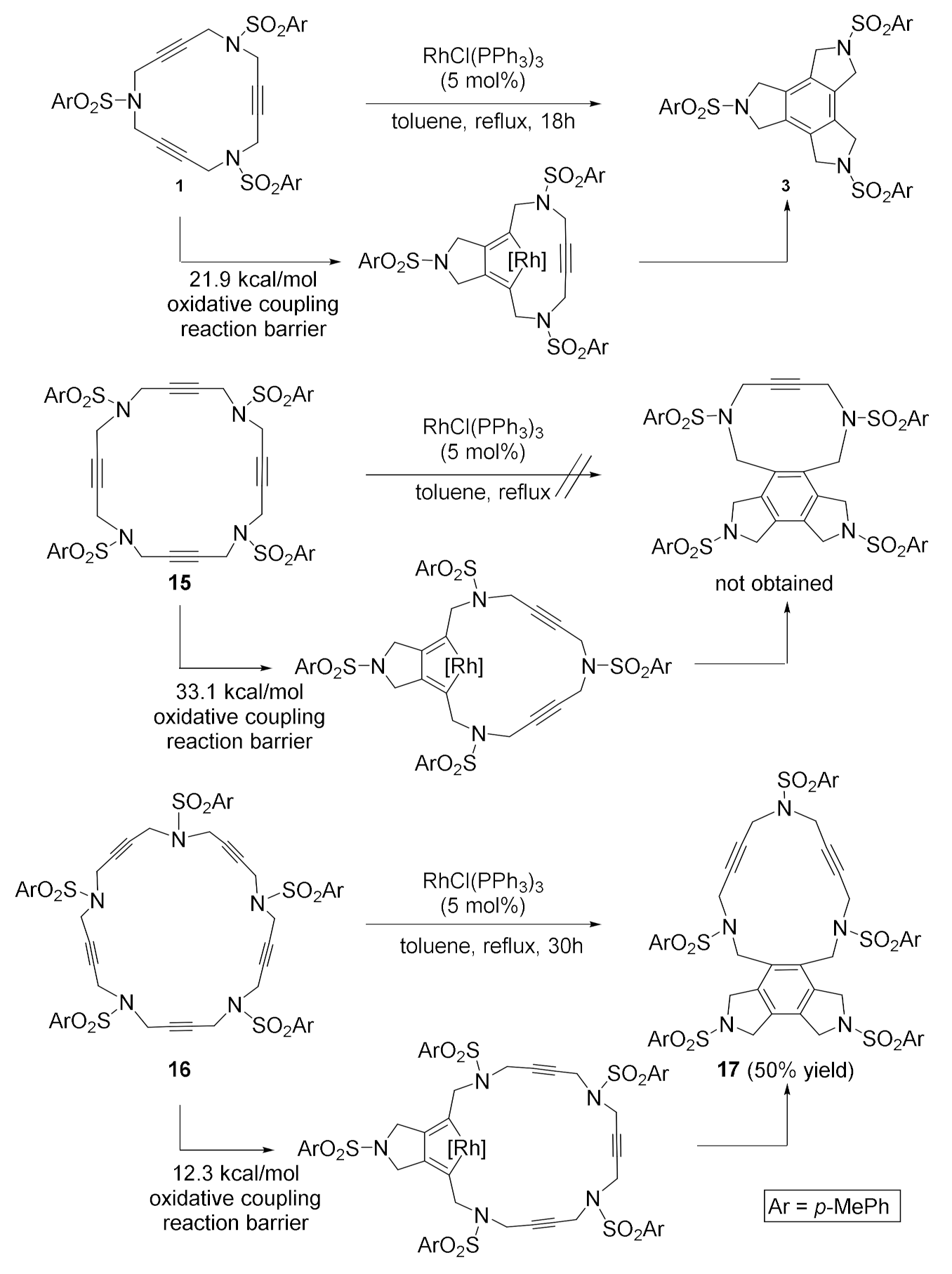 Molecules 27 01332 sch003