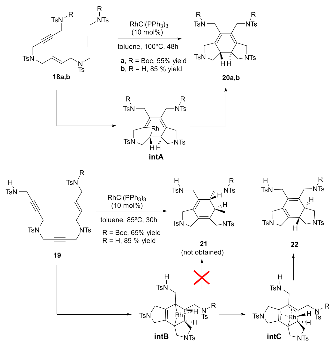 Molecules 27 01332 sch004