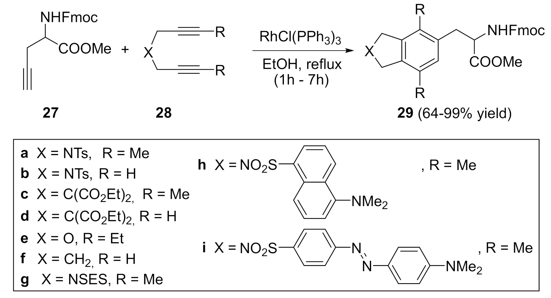 Molecules 27 01332 sch006