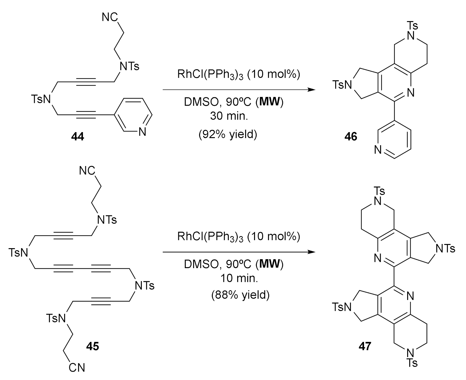 Molecules 27 01332 sch008