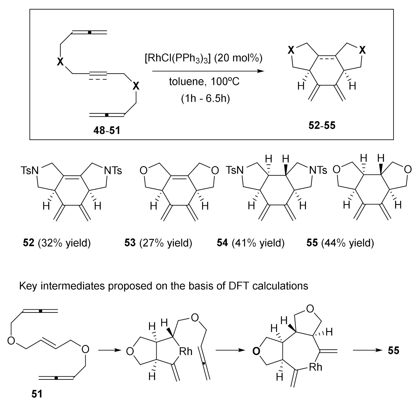 Molecules 27 01332 sch009