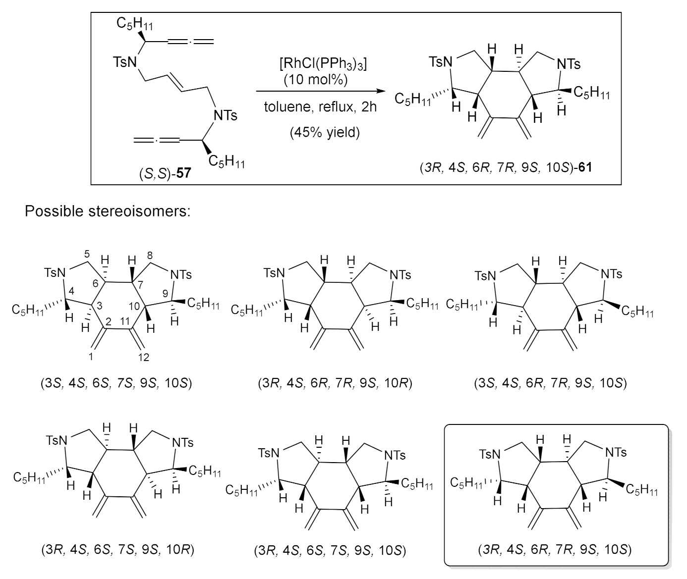 Molecules 27 01332 sch010