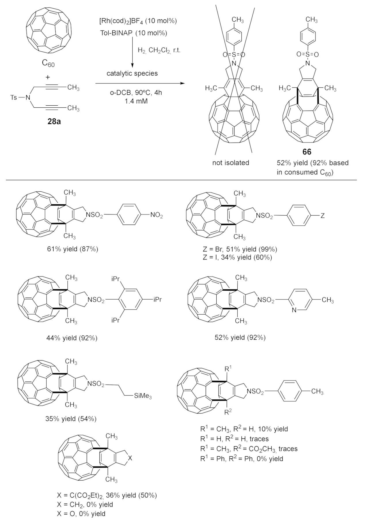 Molecules 27 01332 sch016