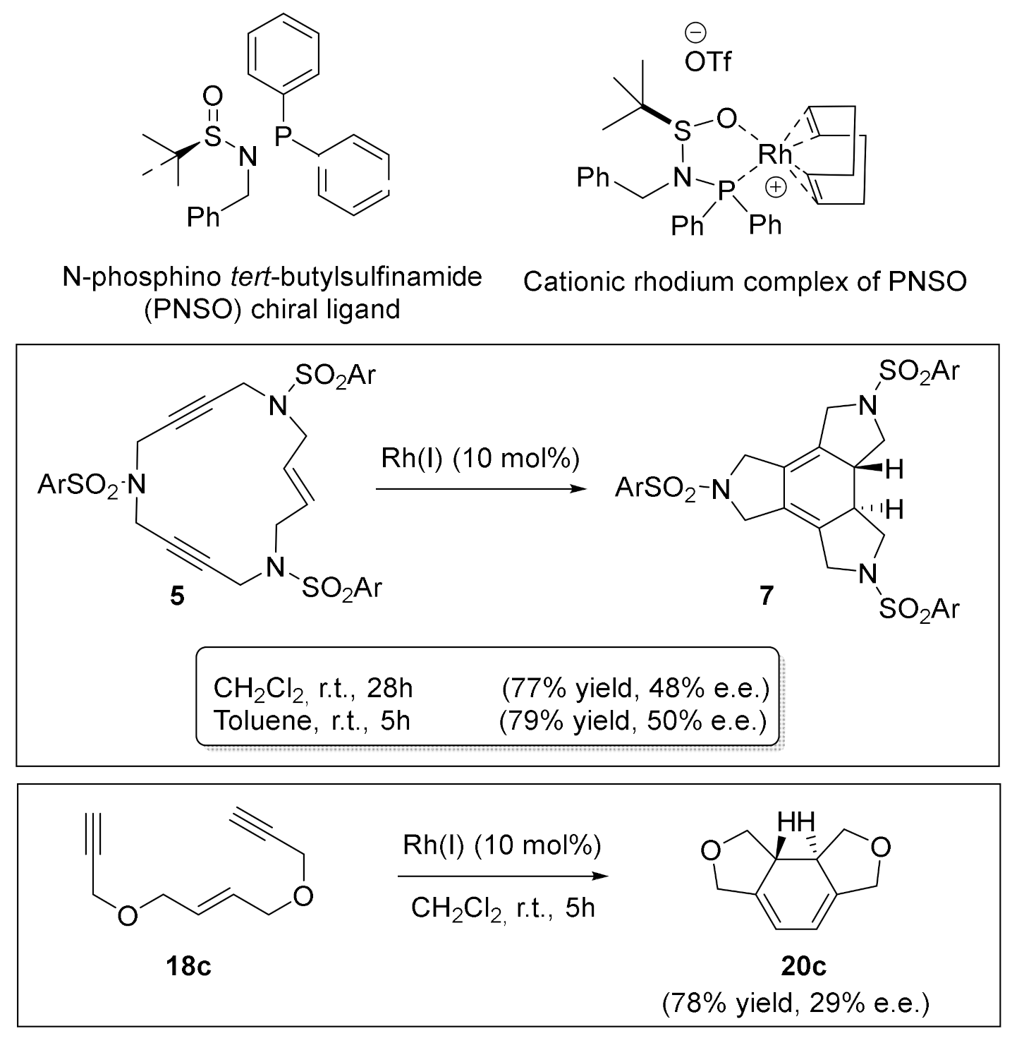 Molecules 27 01332 sch018