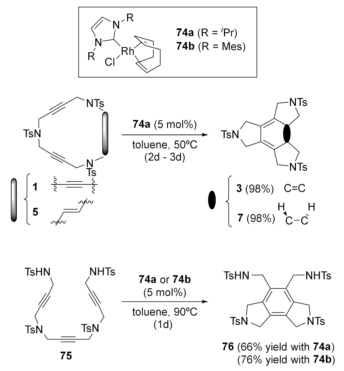 Molecules 27 01332 sch023