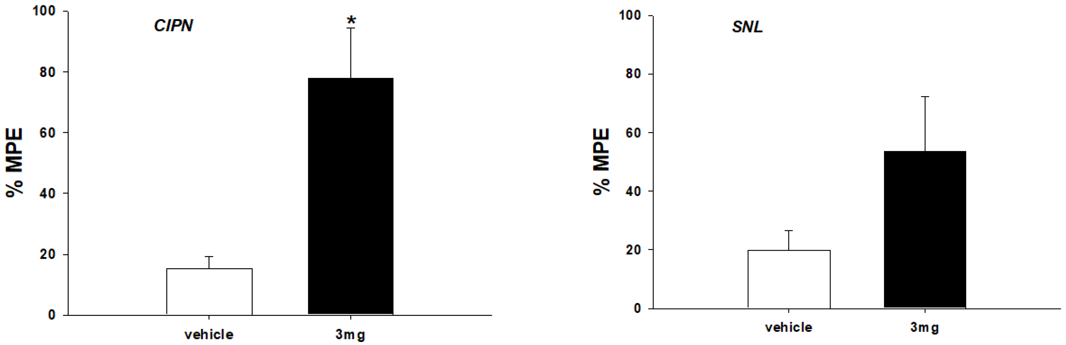 Molecules 27 01337 g005