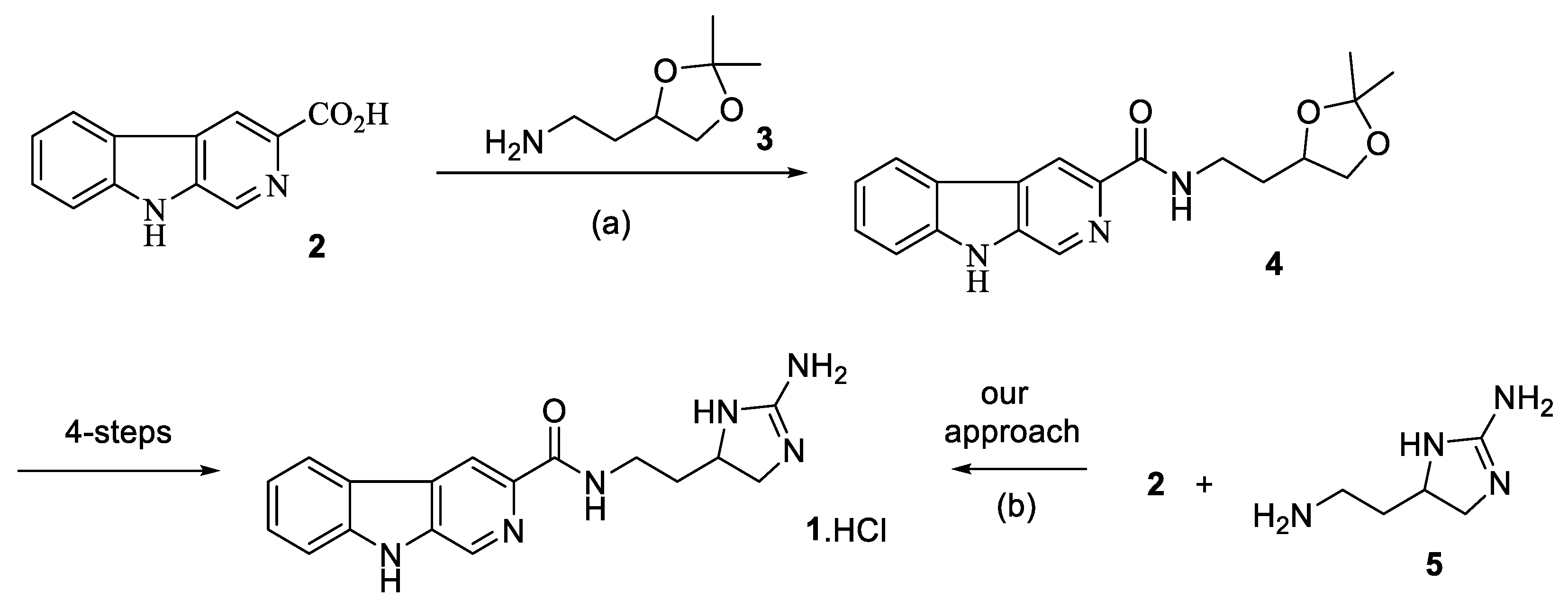 Molecules 27 01338 sch001