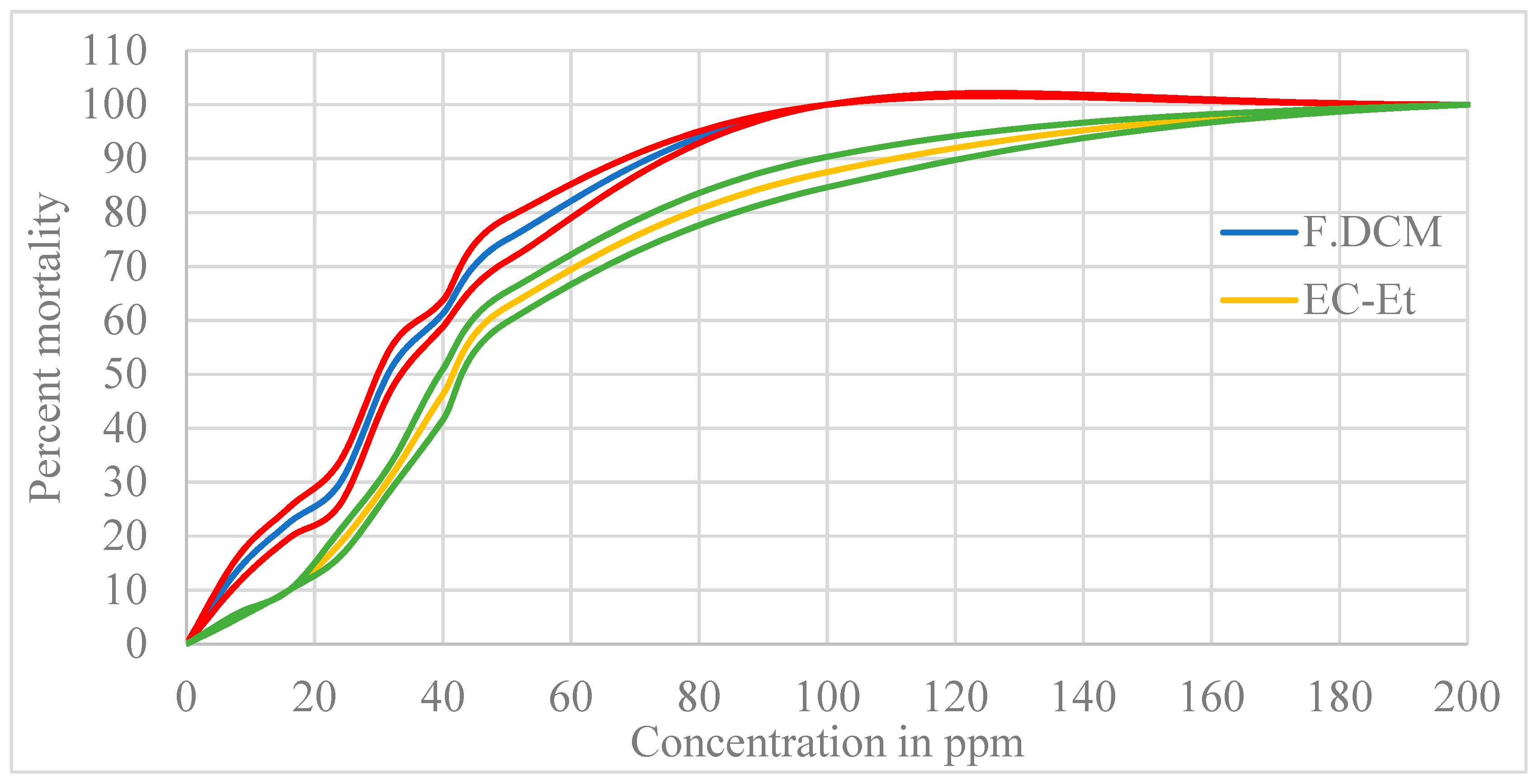 Molecules 27 01348 g002 Molecules 27 01348 g002