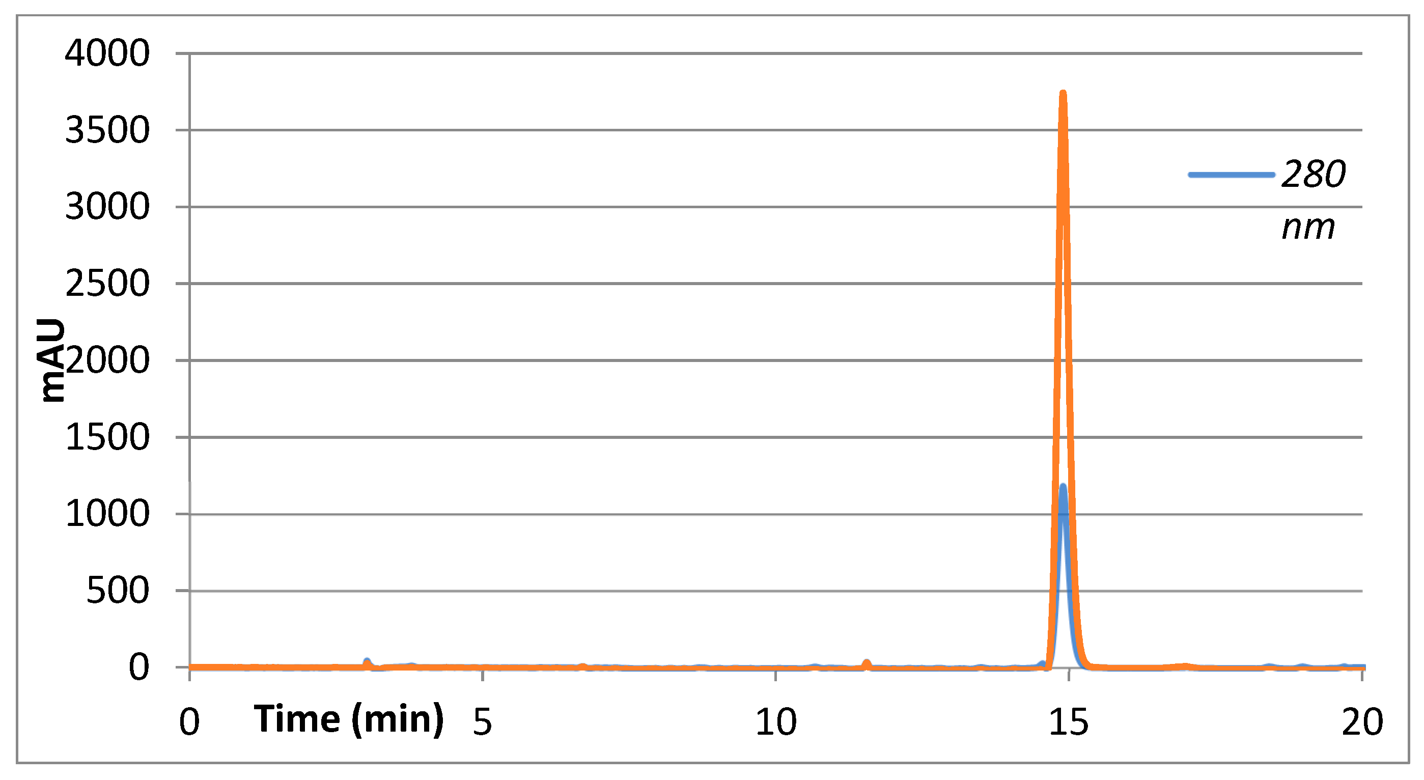 Molecules 27 01348 g006 Molecules 27 01348 g006