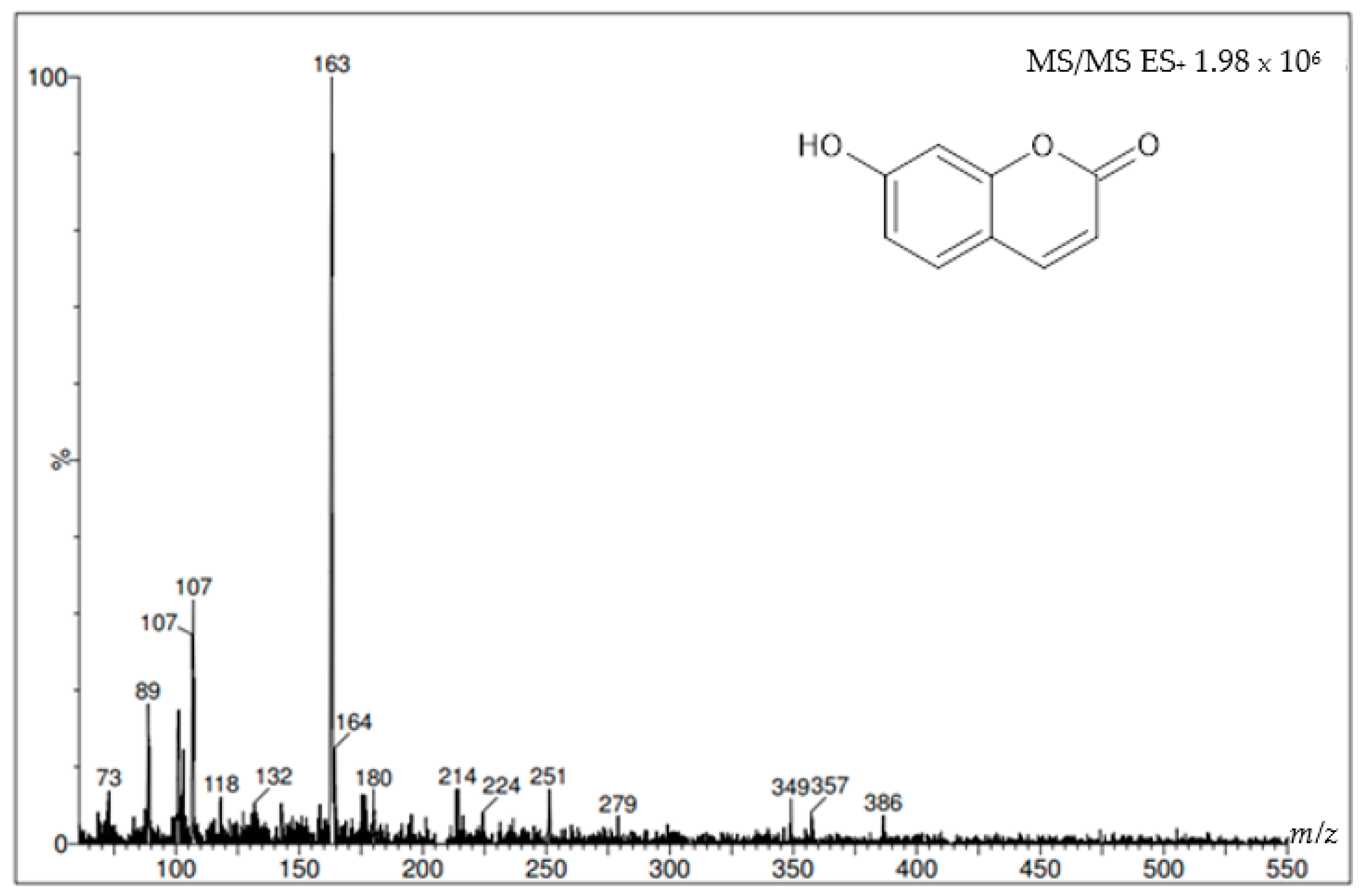 Molecules 27 01348 g008 Molecules 27 01348 g008