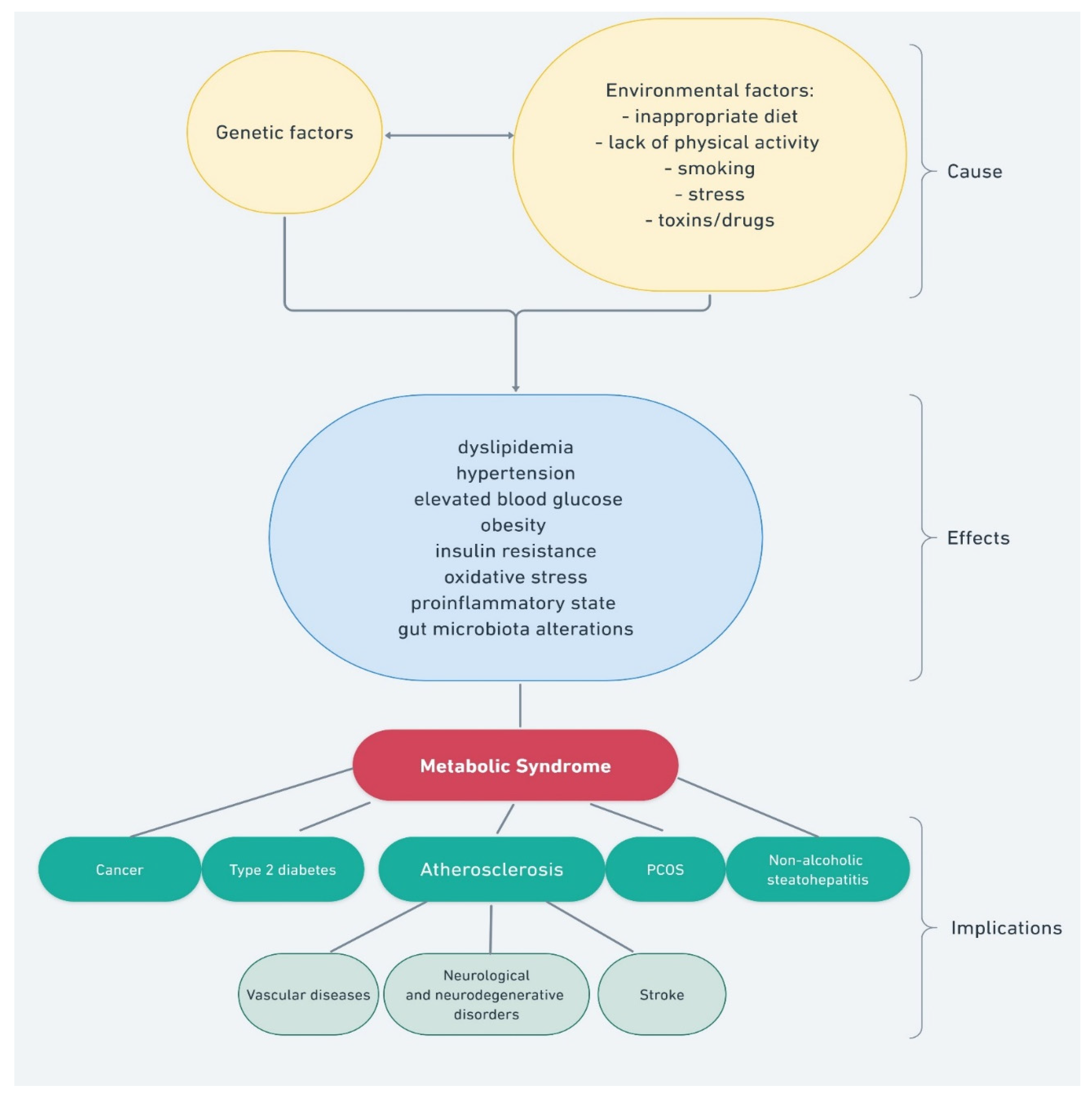 Molecules 27 01351 g001