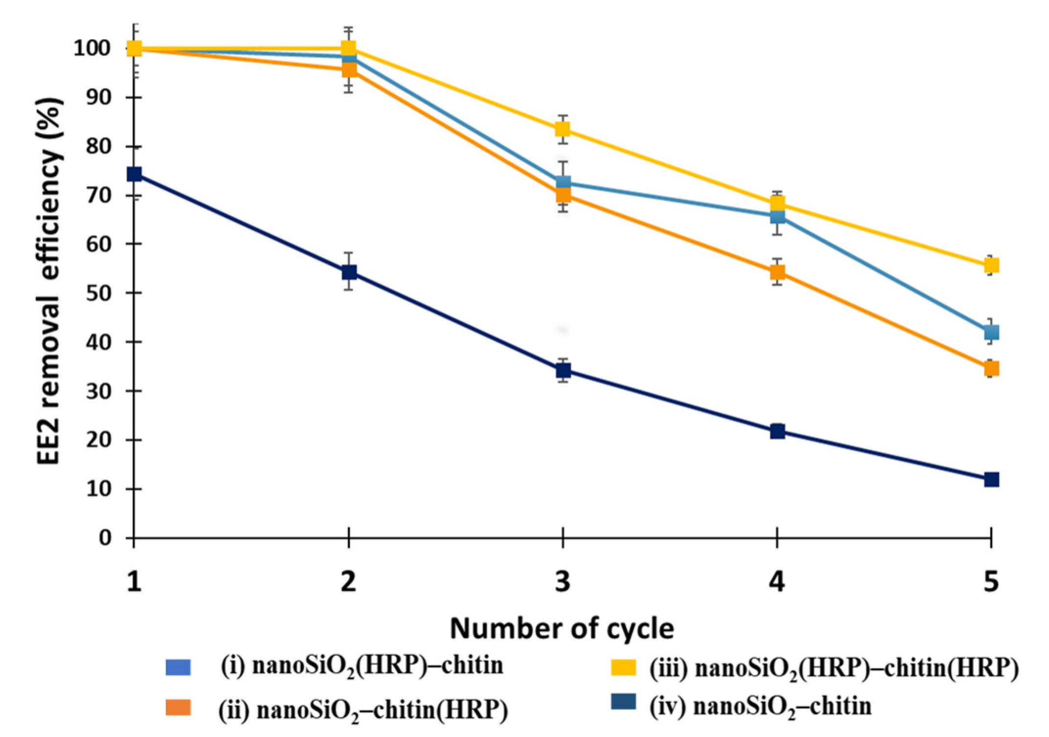 Molecules 27 01354 g008