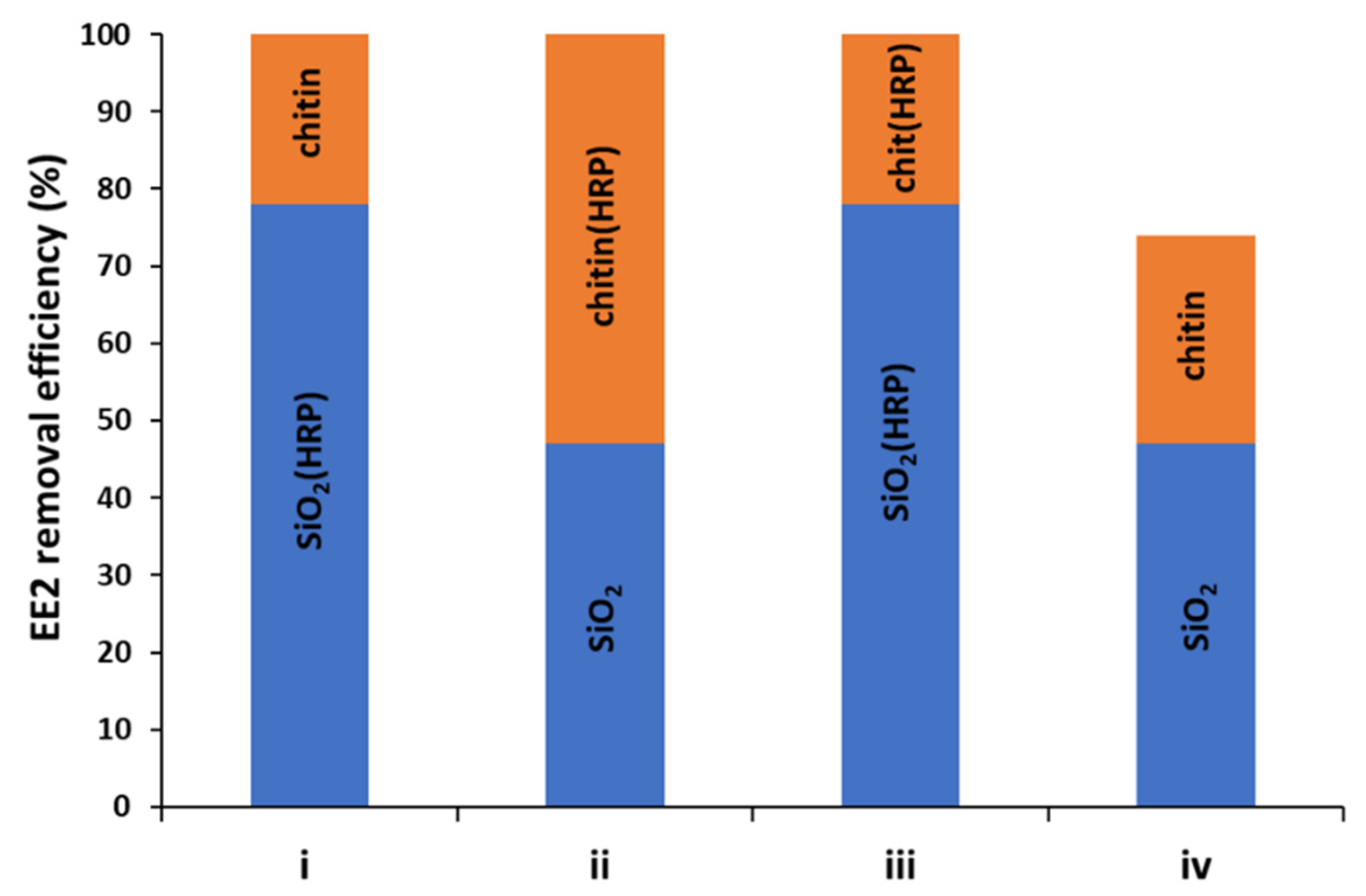 Molecules 27 01354 g009