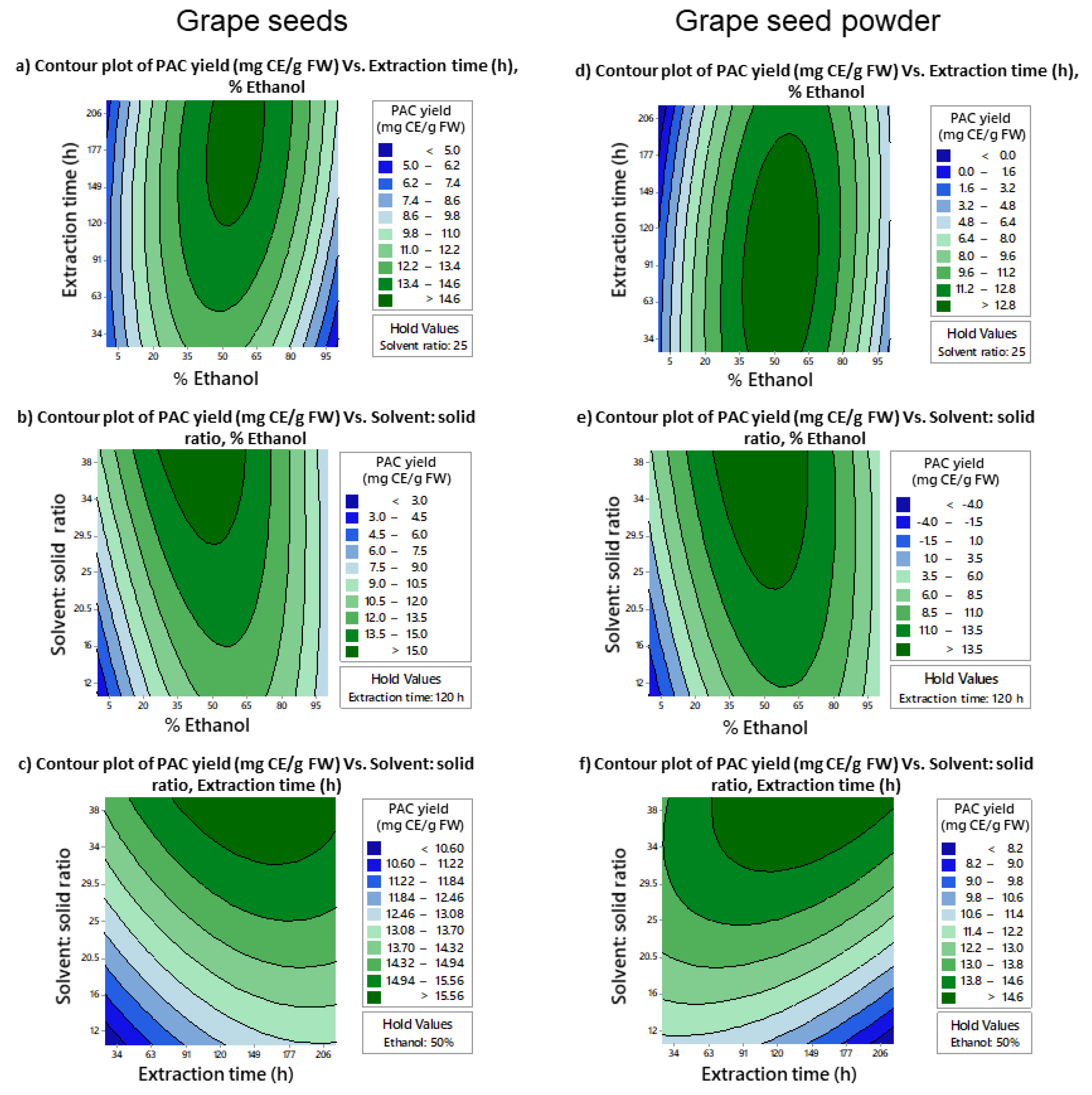 Molecules 27 01363 g001 Molecules 27 01363 g001