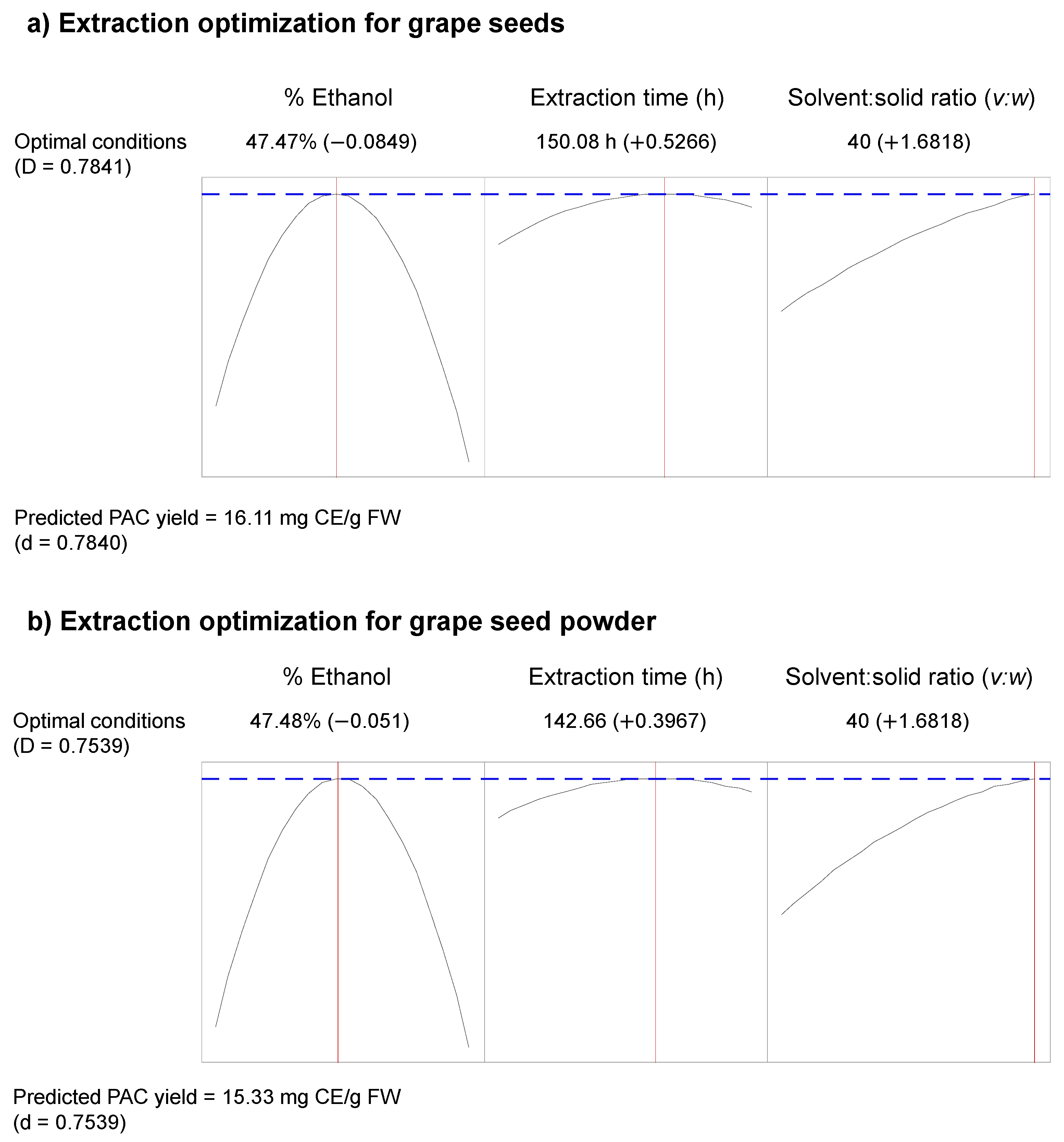 Molecules 27 01363 g002 Molecules 27 01363 g002