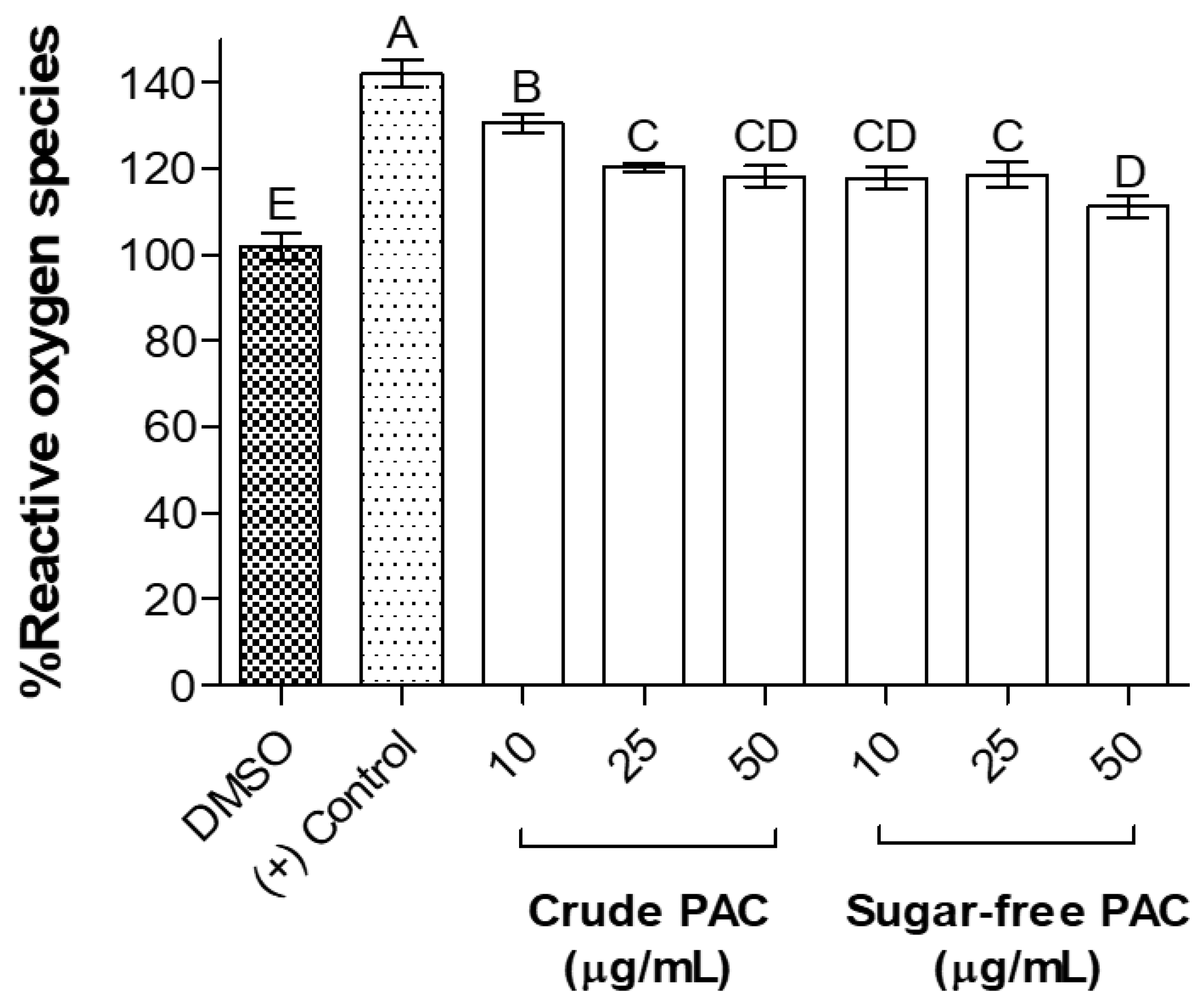 Molecules 27 01363 g006 Molecules 27 01363 g006