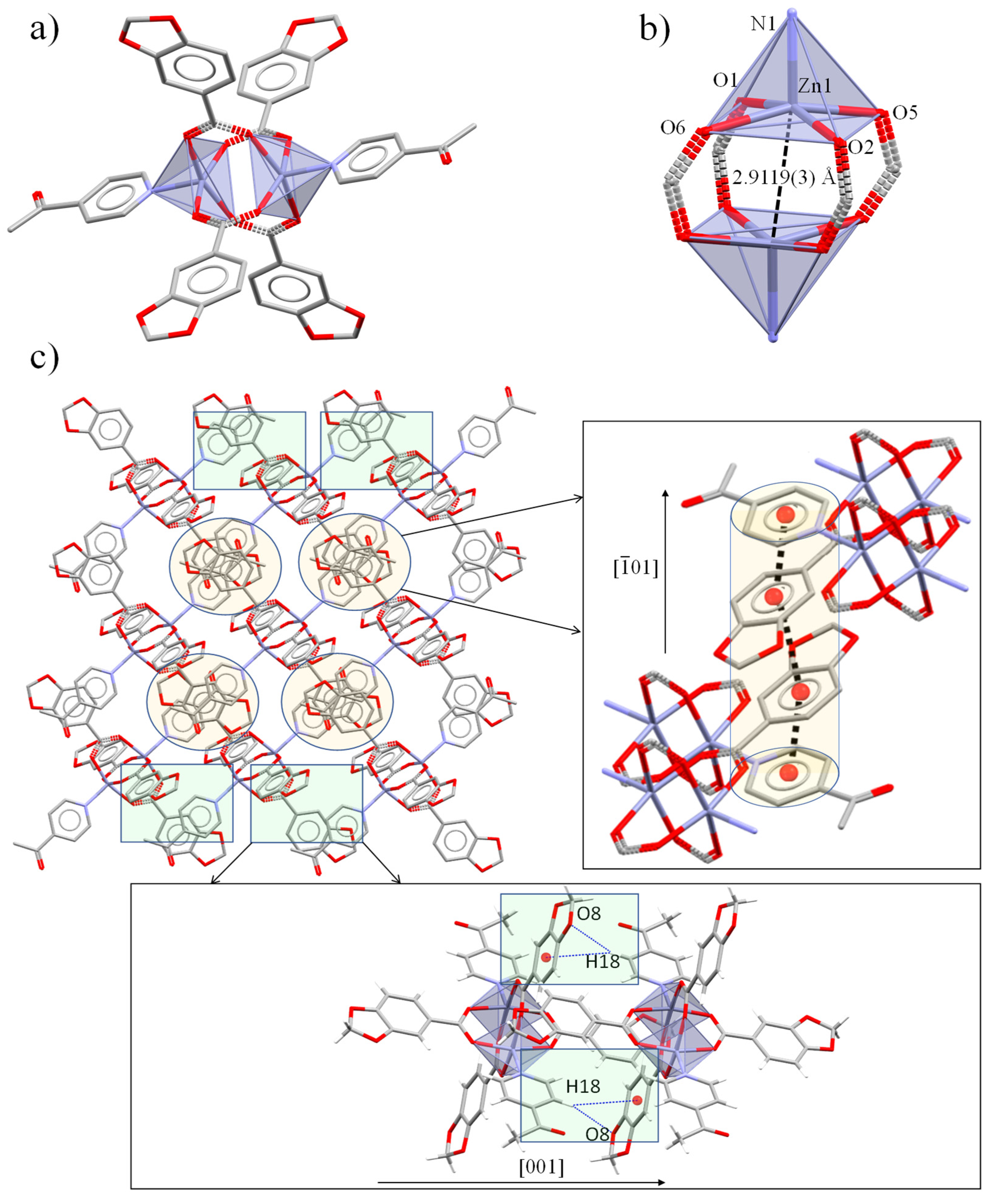 Molecules 27 01365 g001