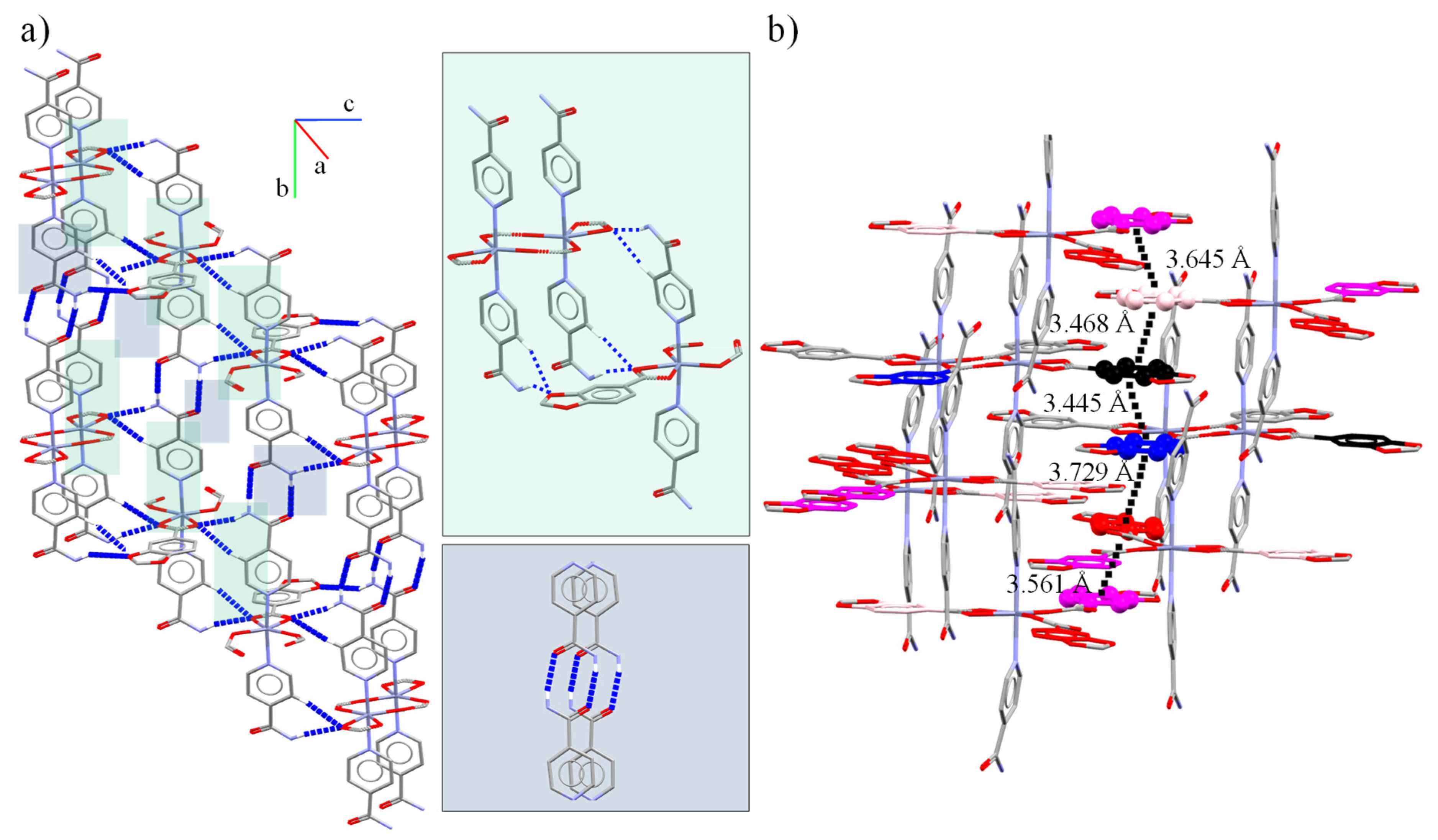 Molecules 27 01365 g003