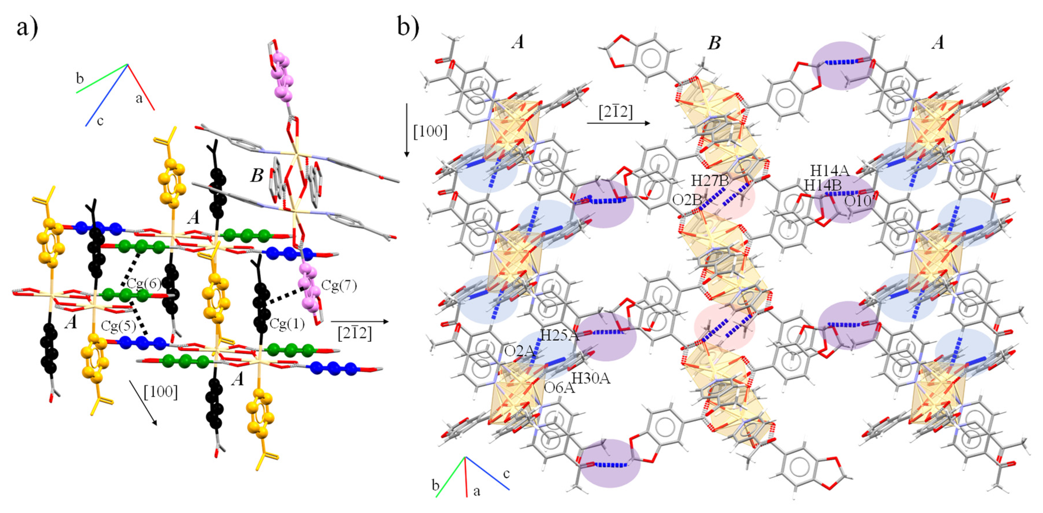 Molecules 27 01365 g006