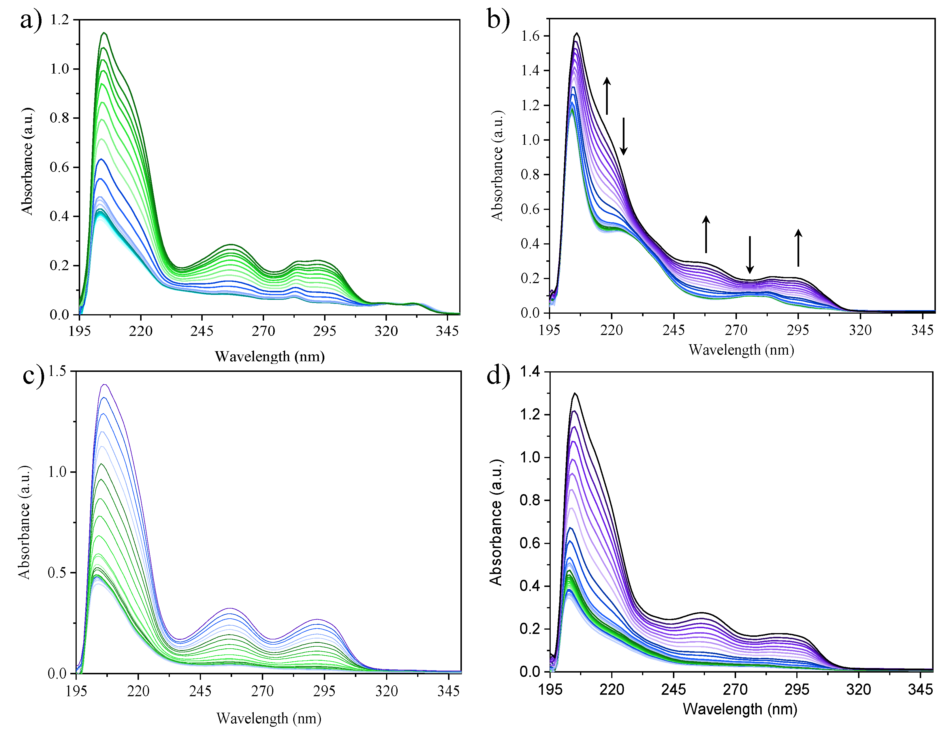 Molecules 27 01365 g008