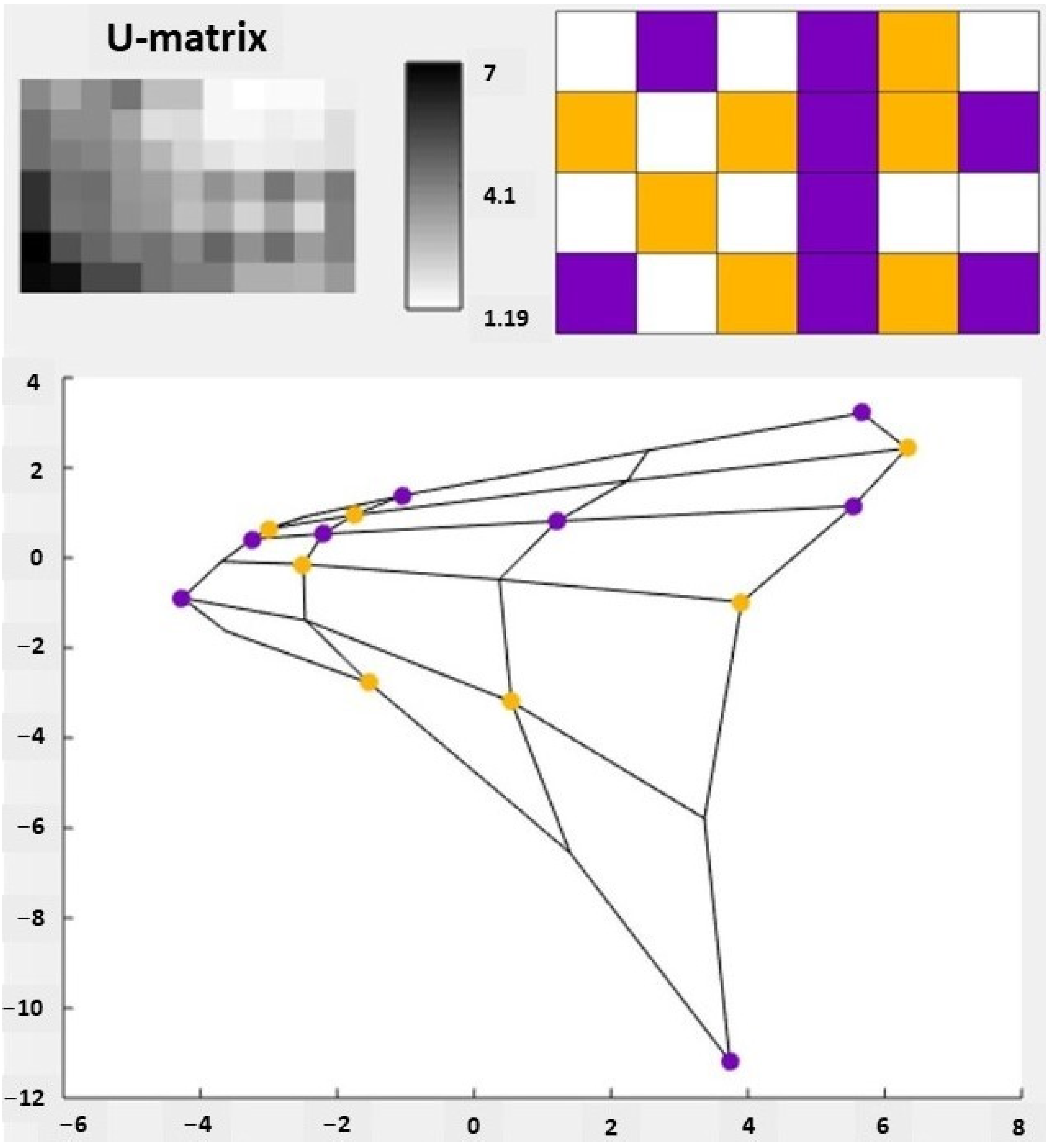 Molecules 27 01366 g002