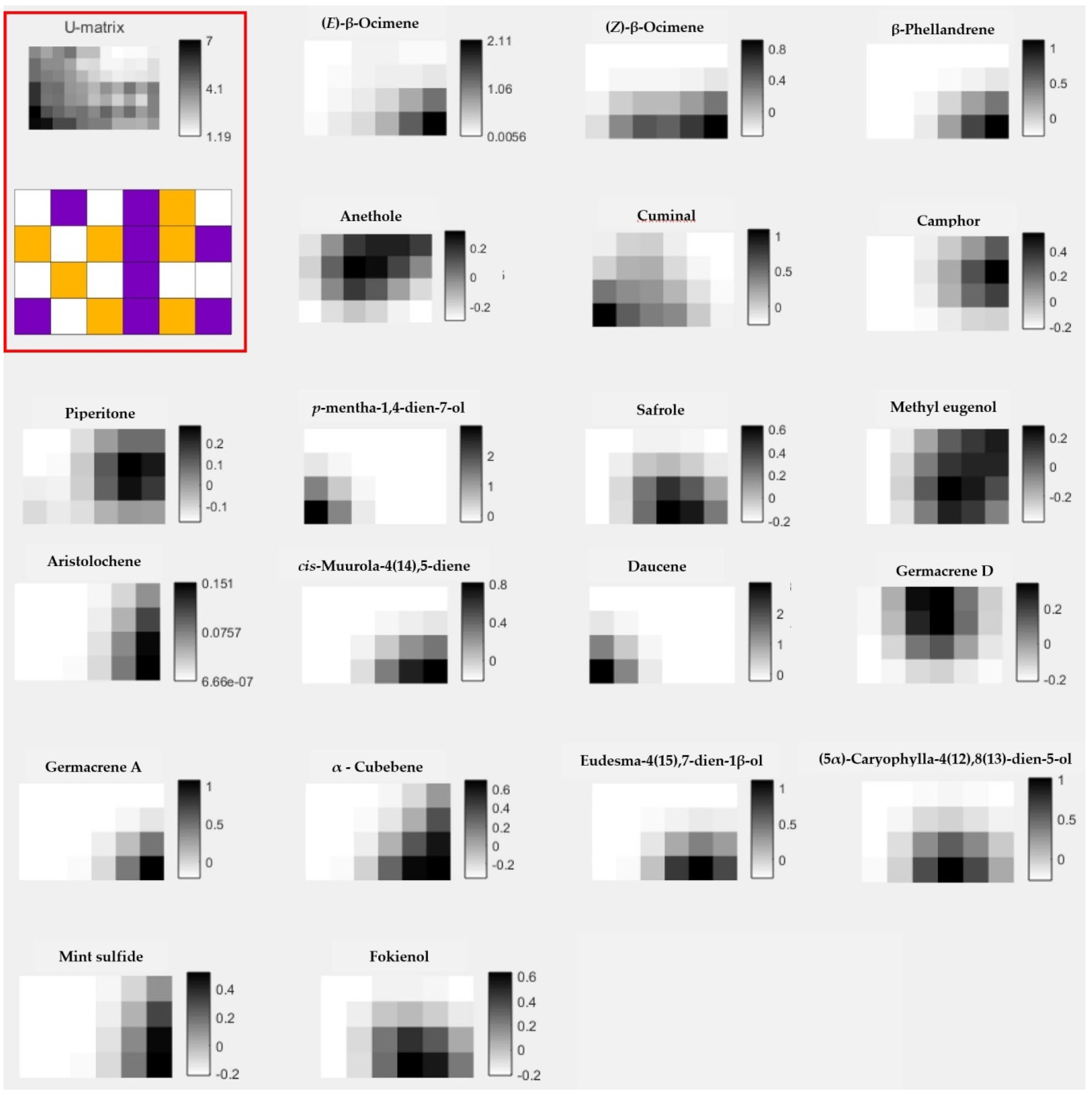 Molecules 27 01366 g003