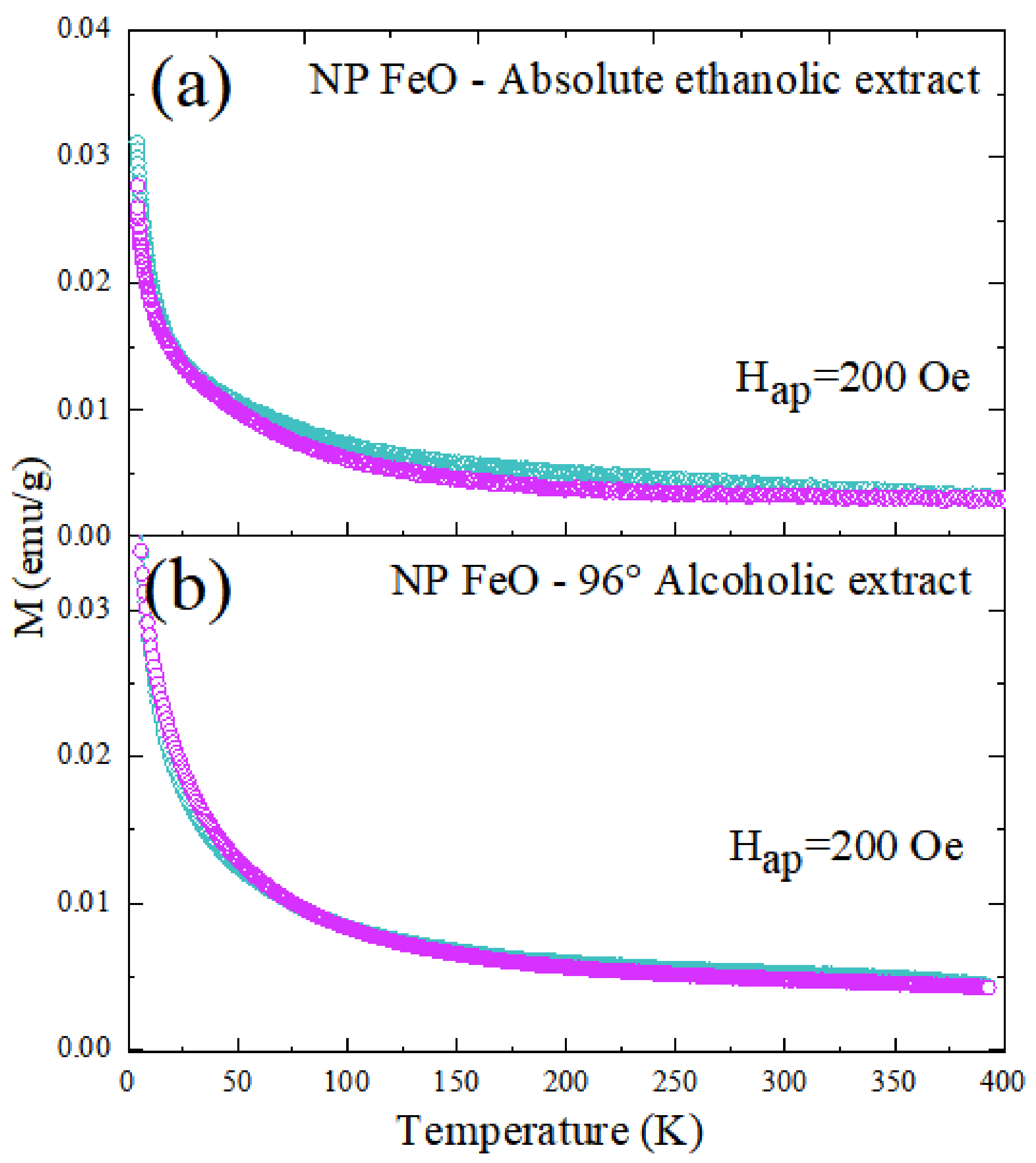 Molecules 27 01367 g009