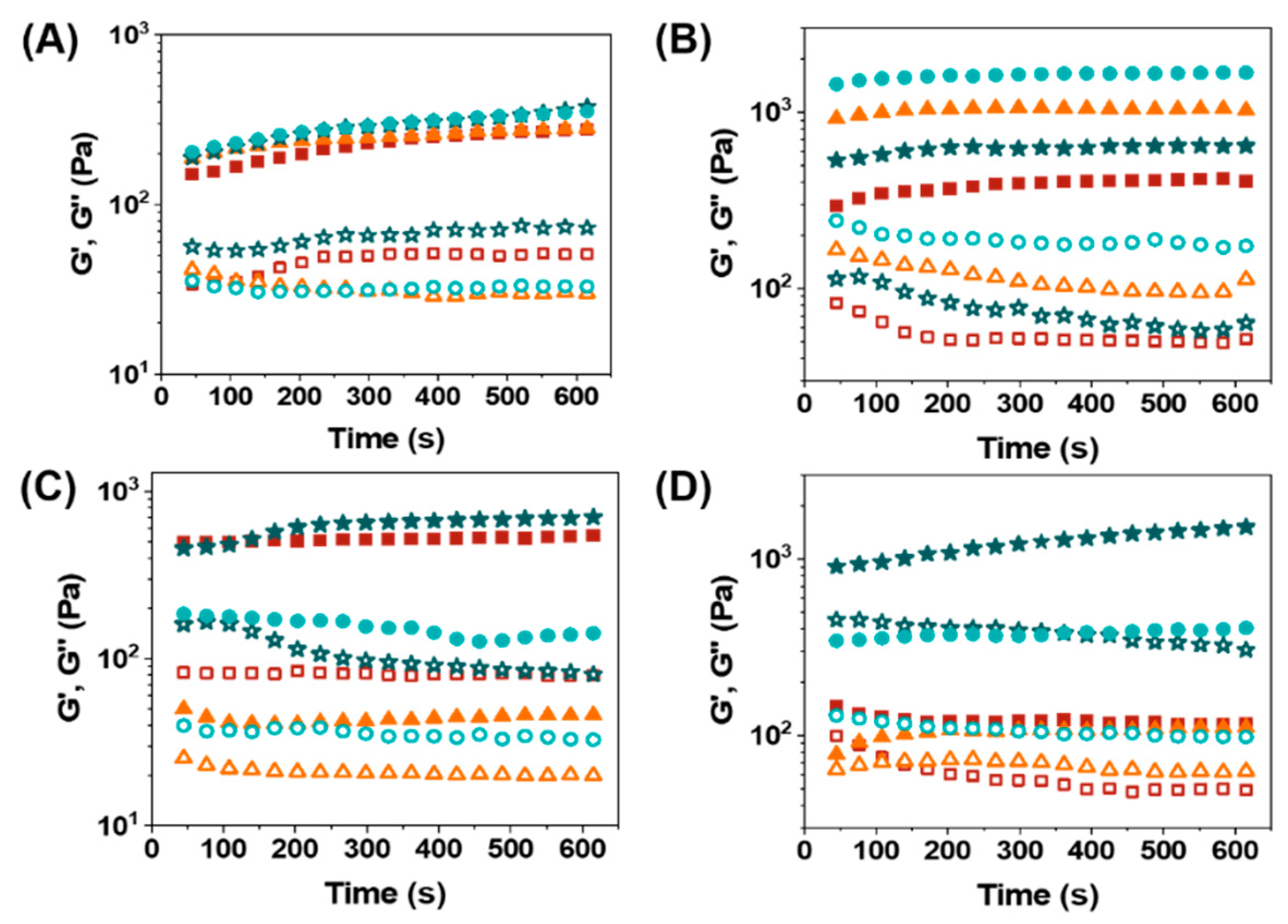 Molecules 27 01369 g002