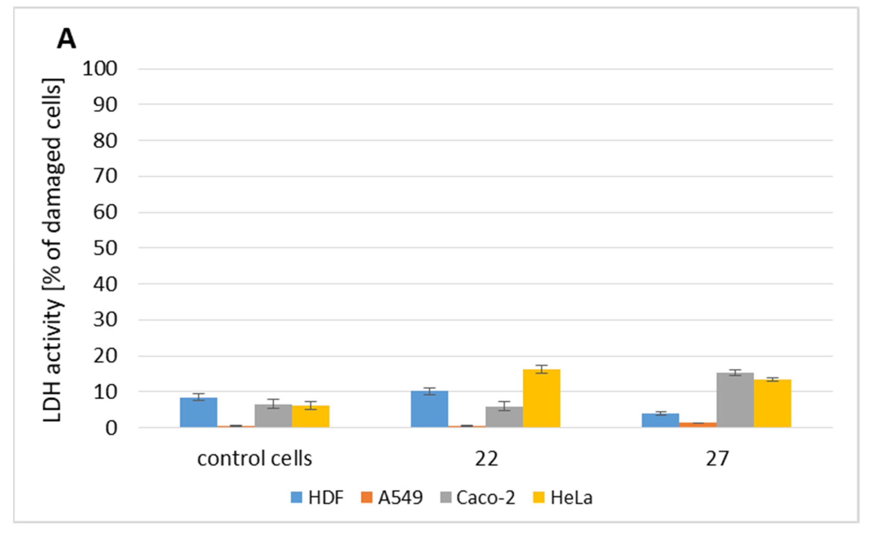 Molecules 27 01374 g007a