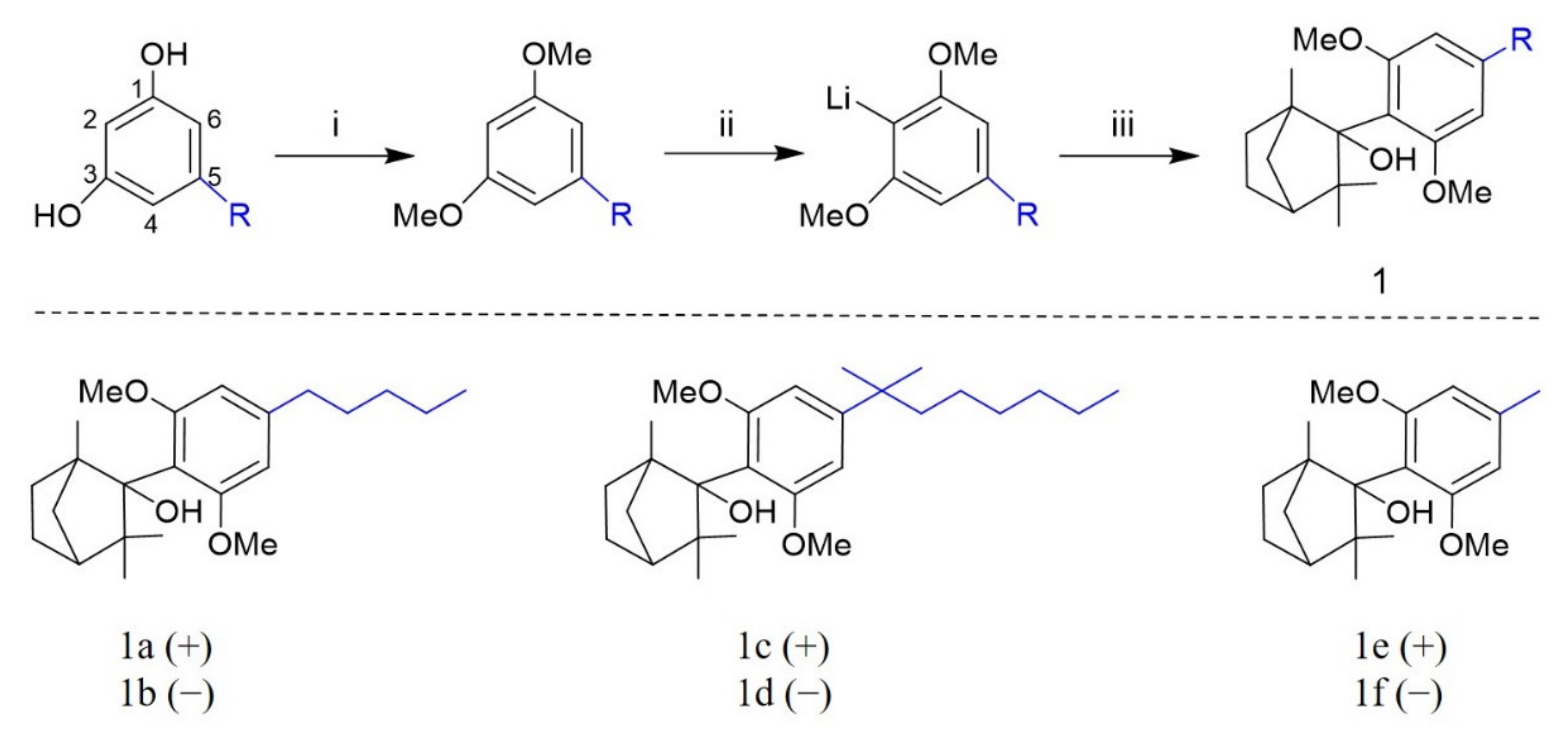 Molecules 27 01382 sch001