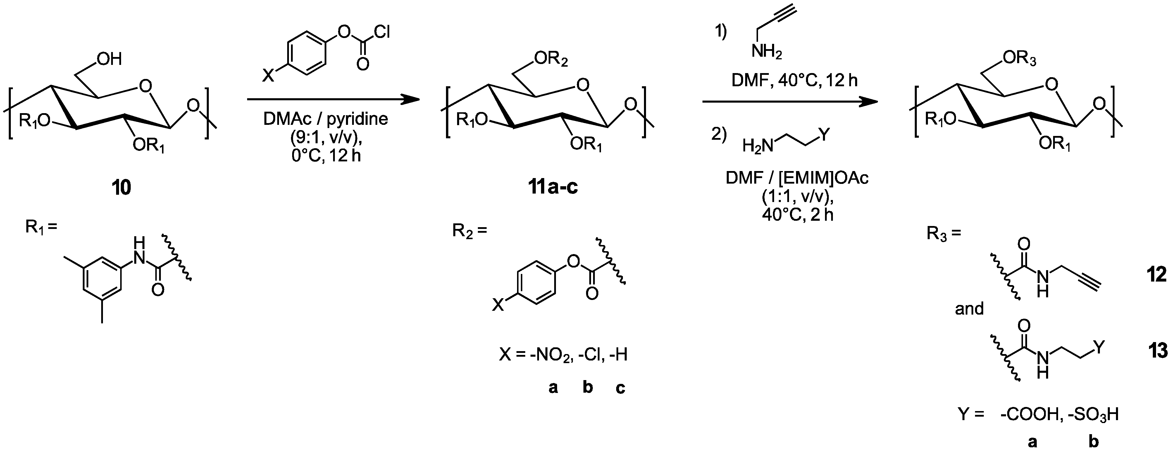 Molecules 27 01384 g002