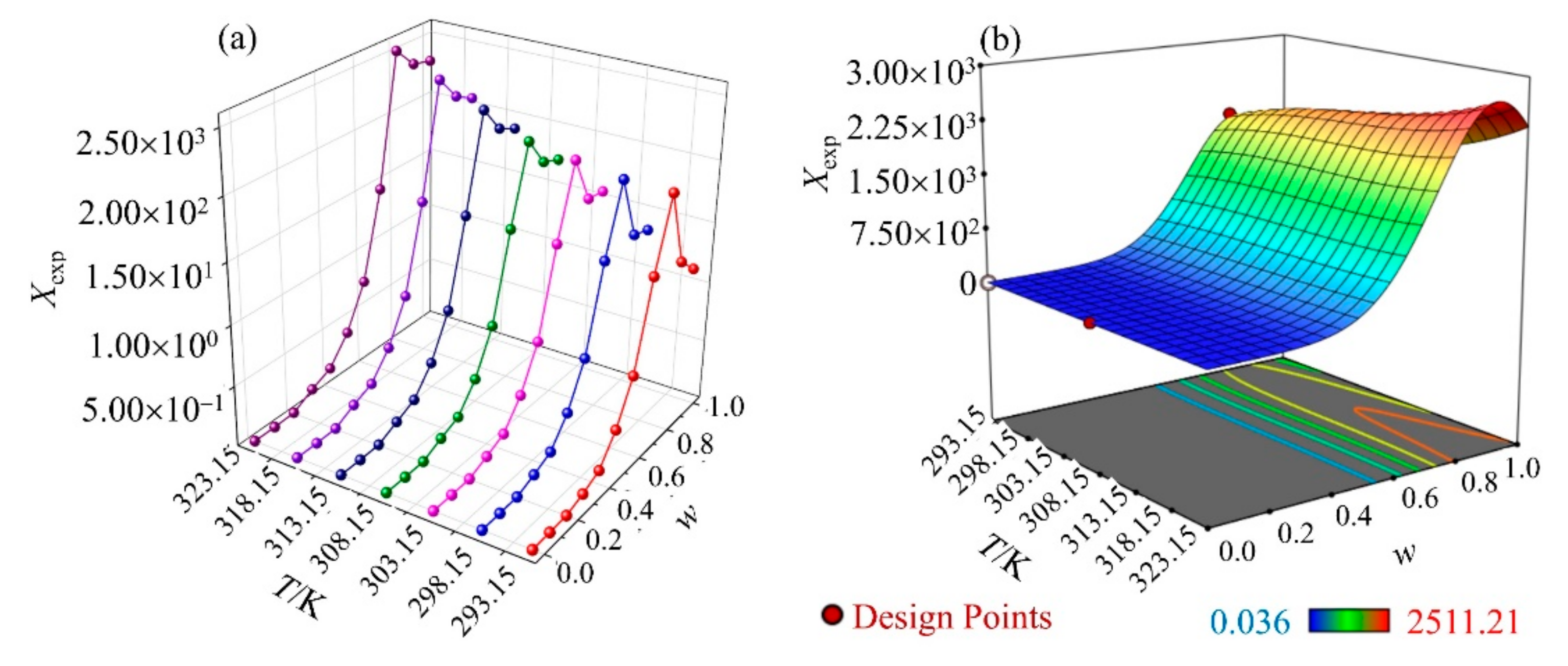 Molecules 27 01392 g004