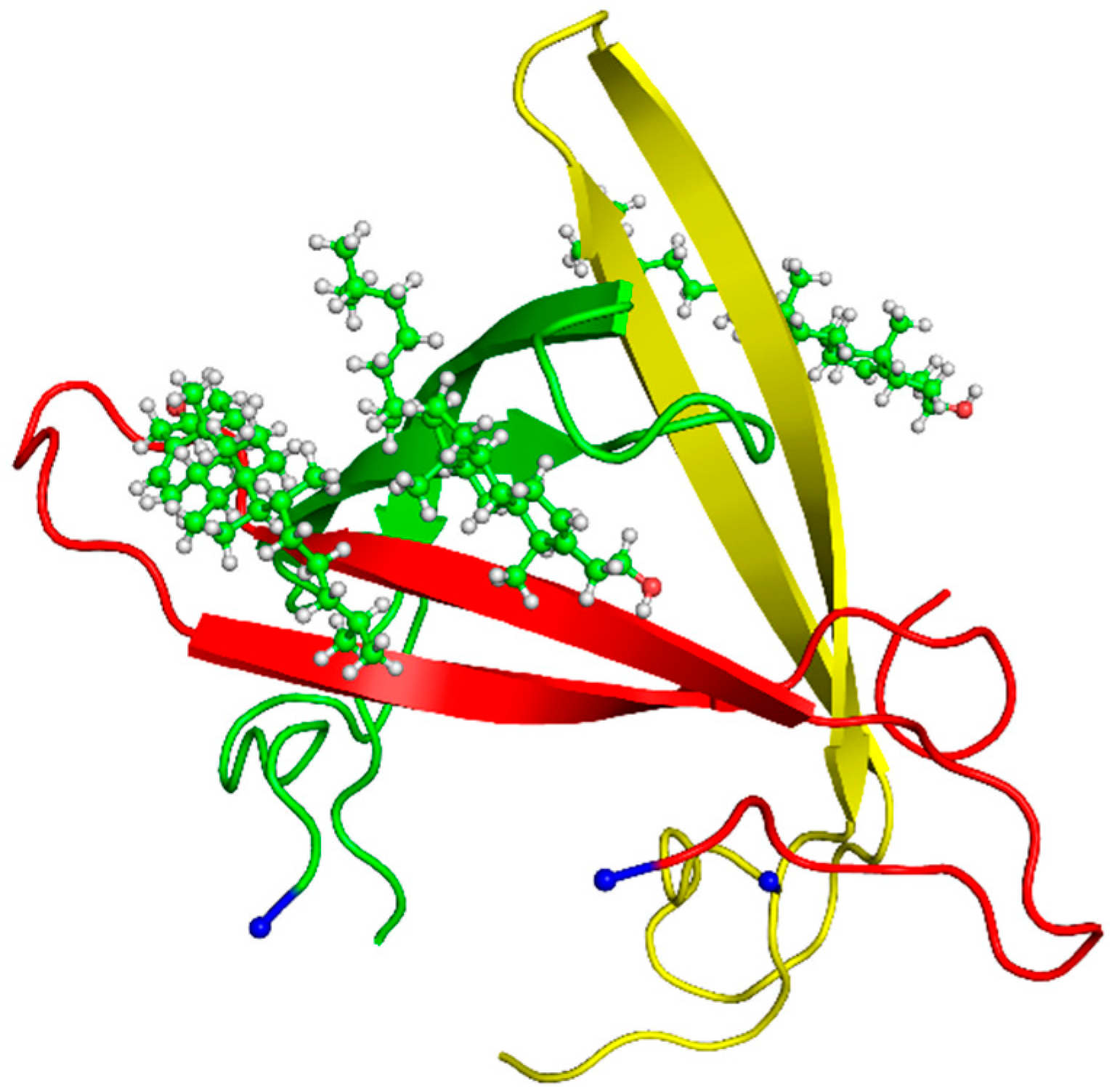 Molecules 27 01395 g001