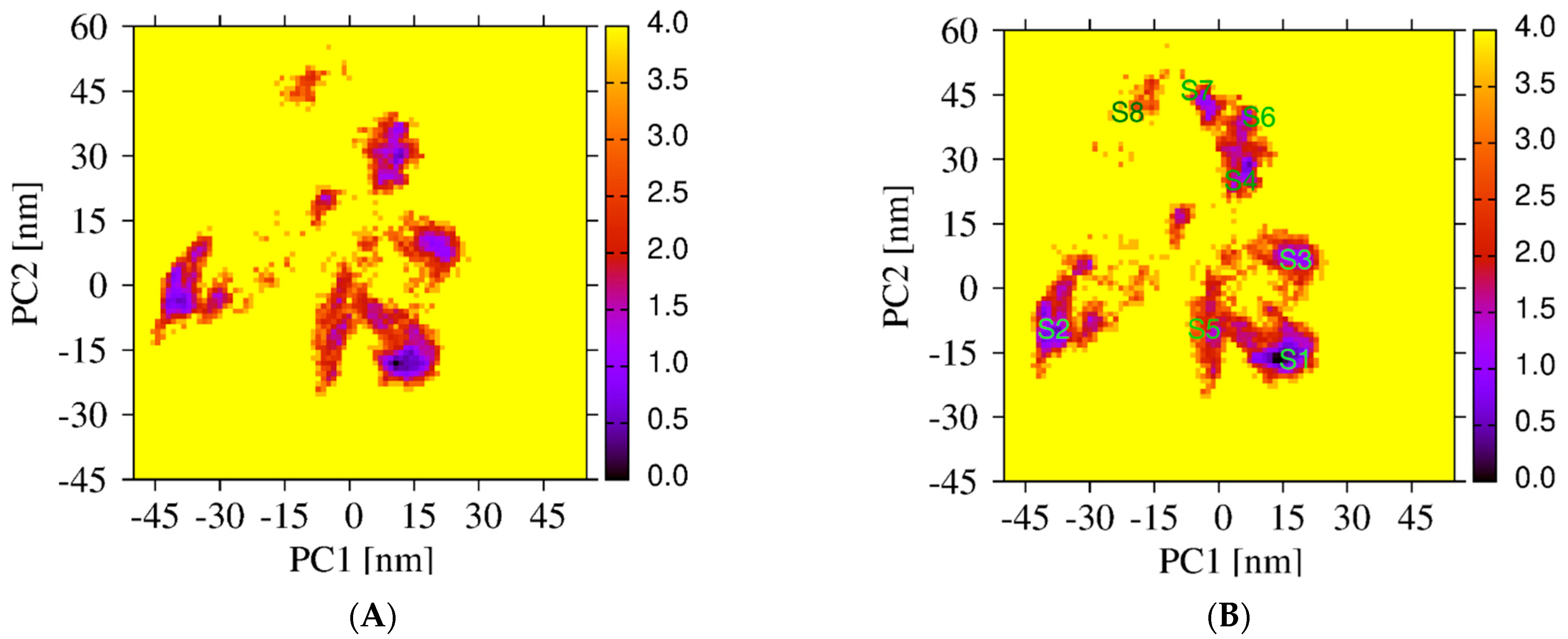Molecules 27 01395 g003a