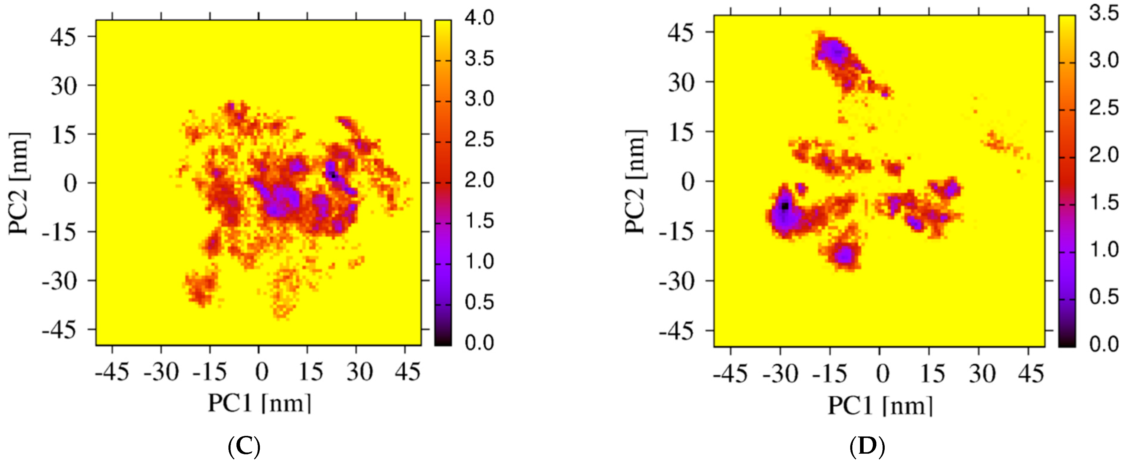 Molecules 27 01395 g003b