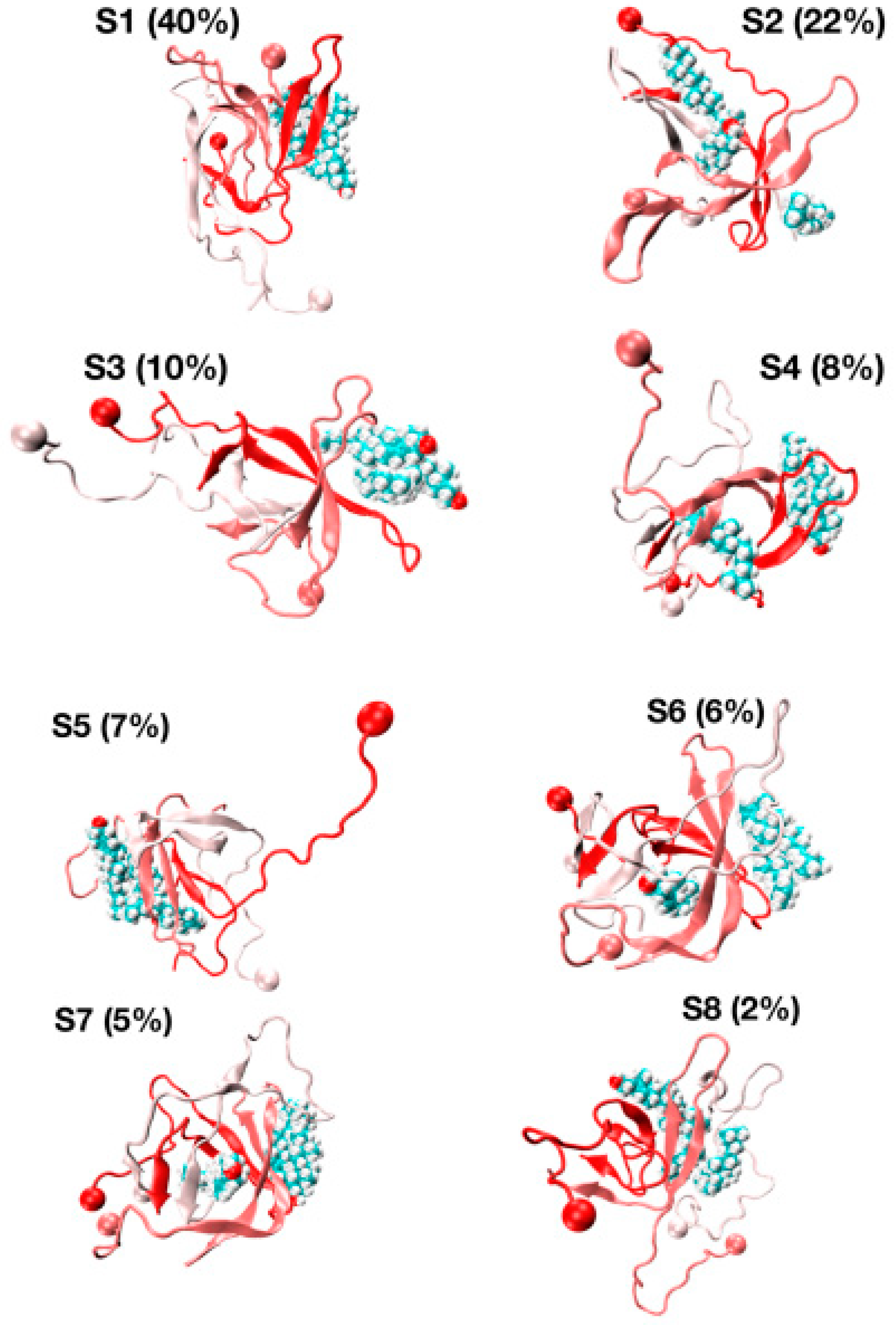 Molecules 27 01395 g007