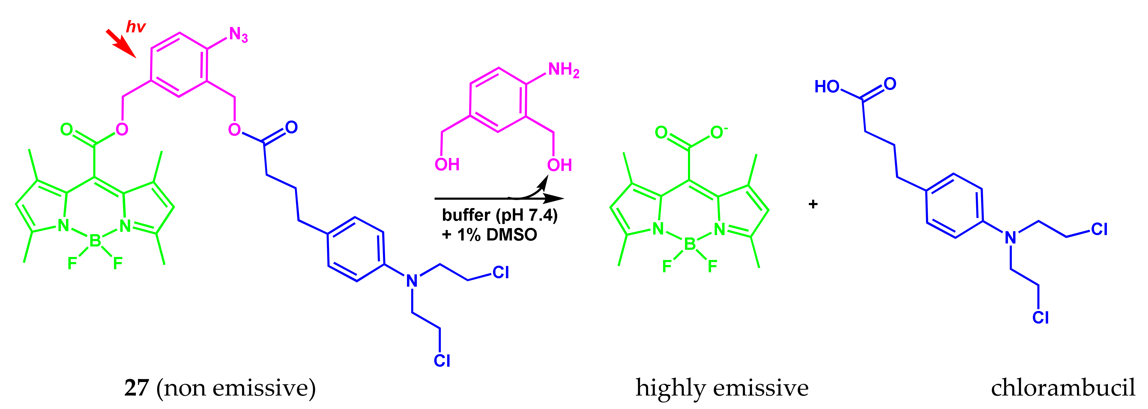 Molecules 27 01396 sch018