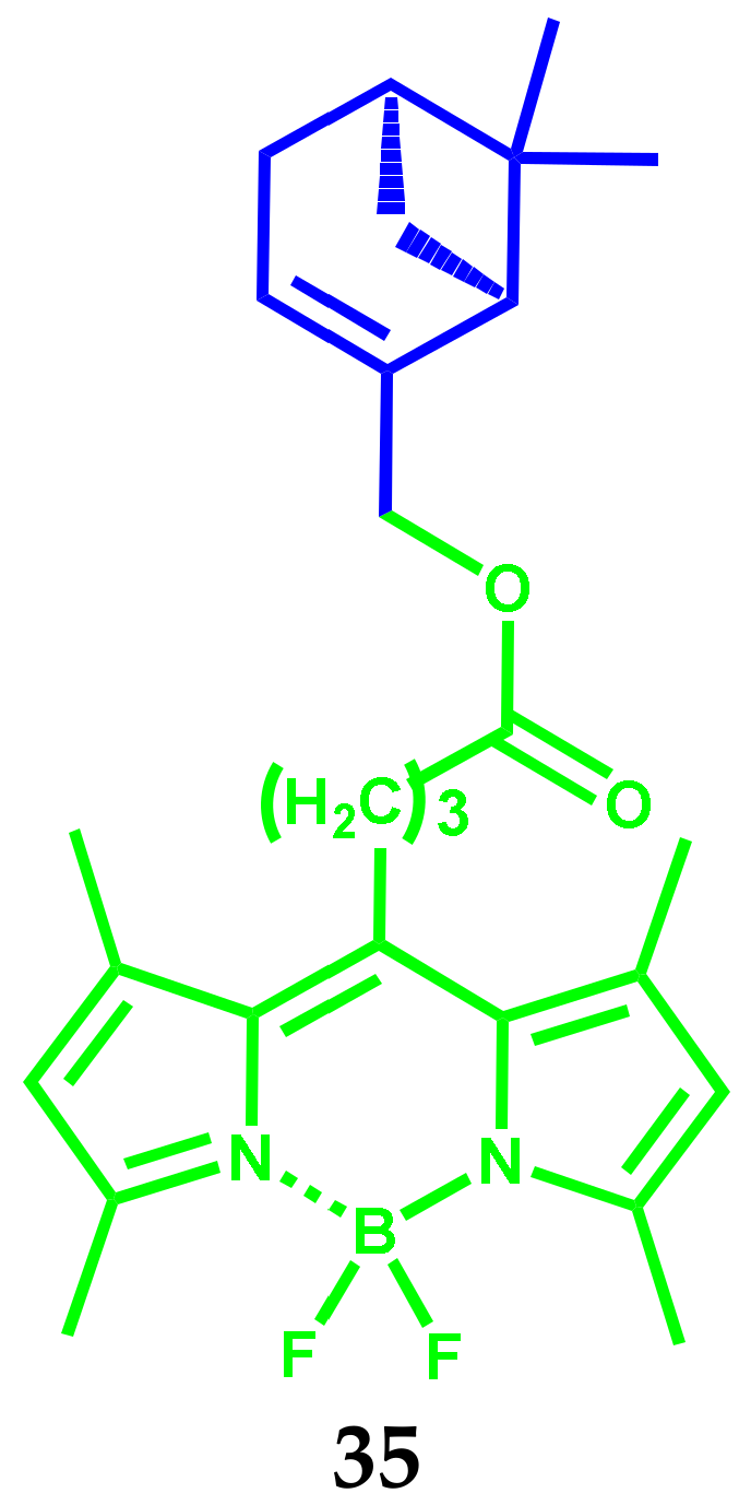 Molecules 27 01396 sch023