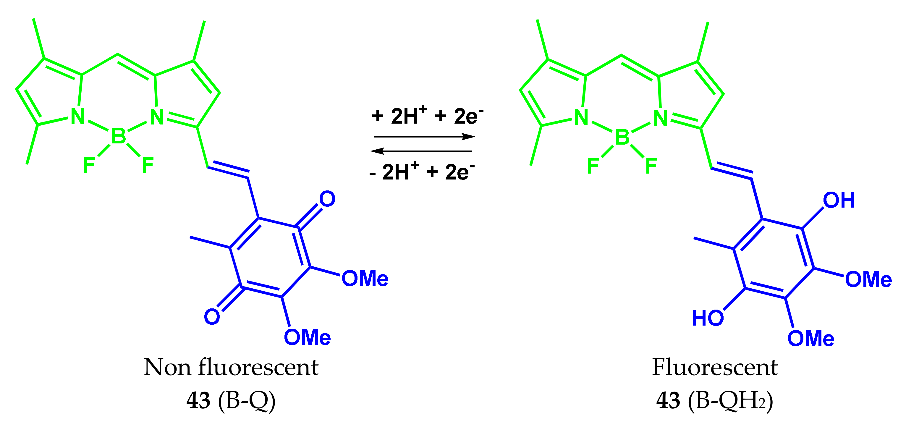 Molecules 27 01396 sch026
