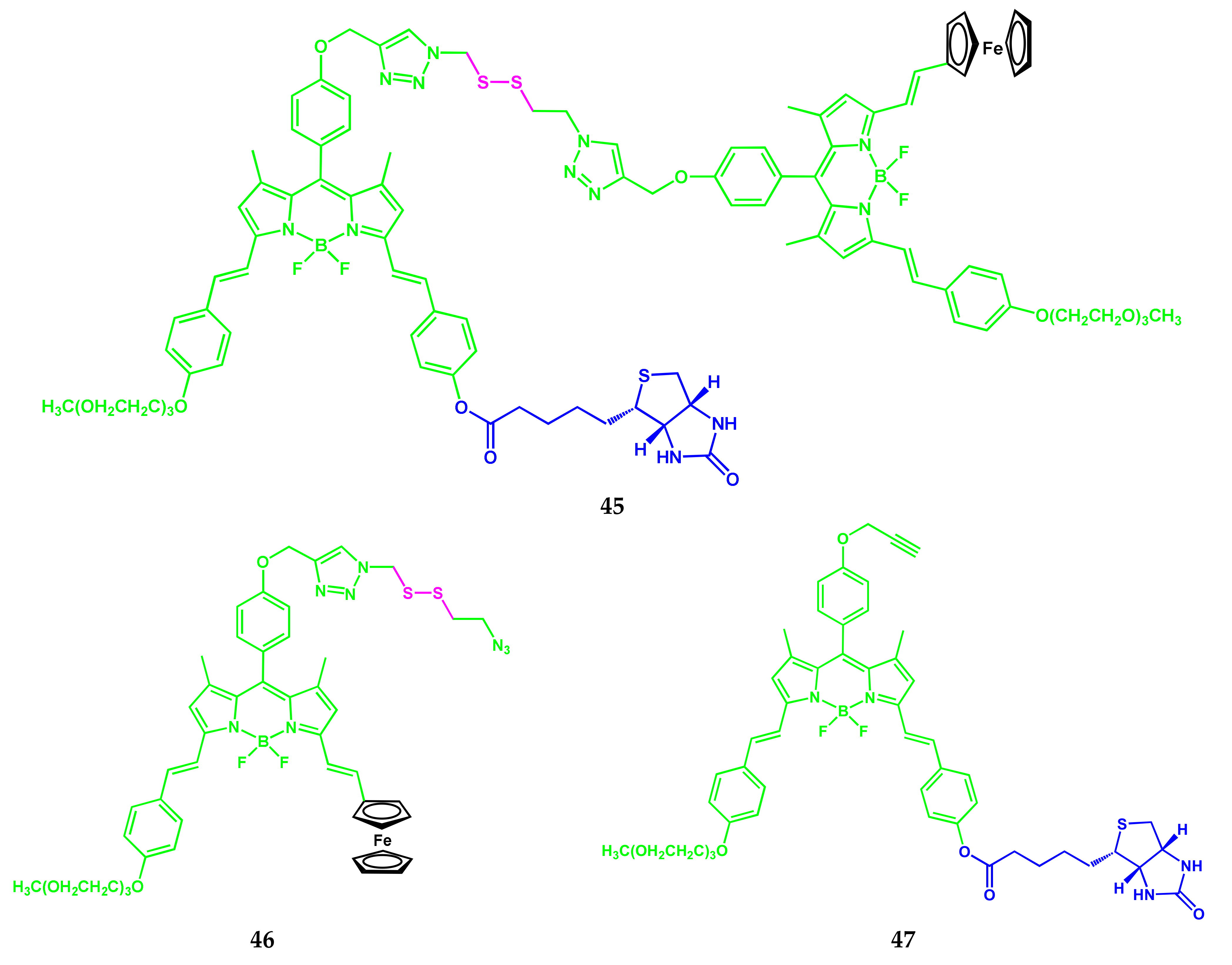 Molecules 27 01396 sch028
