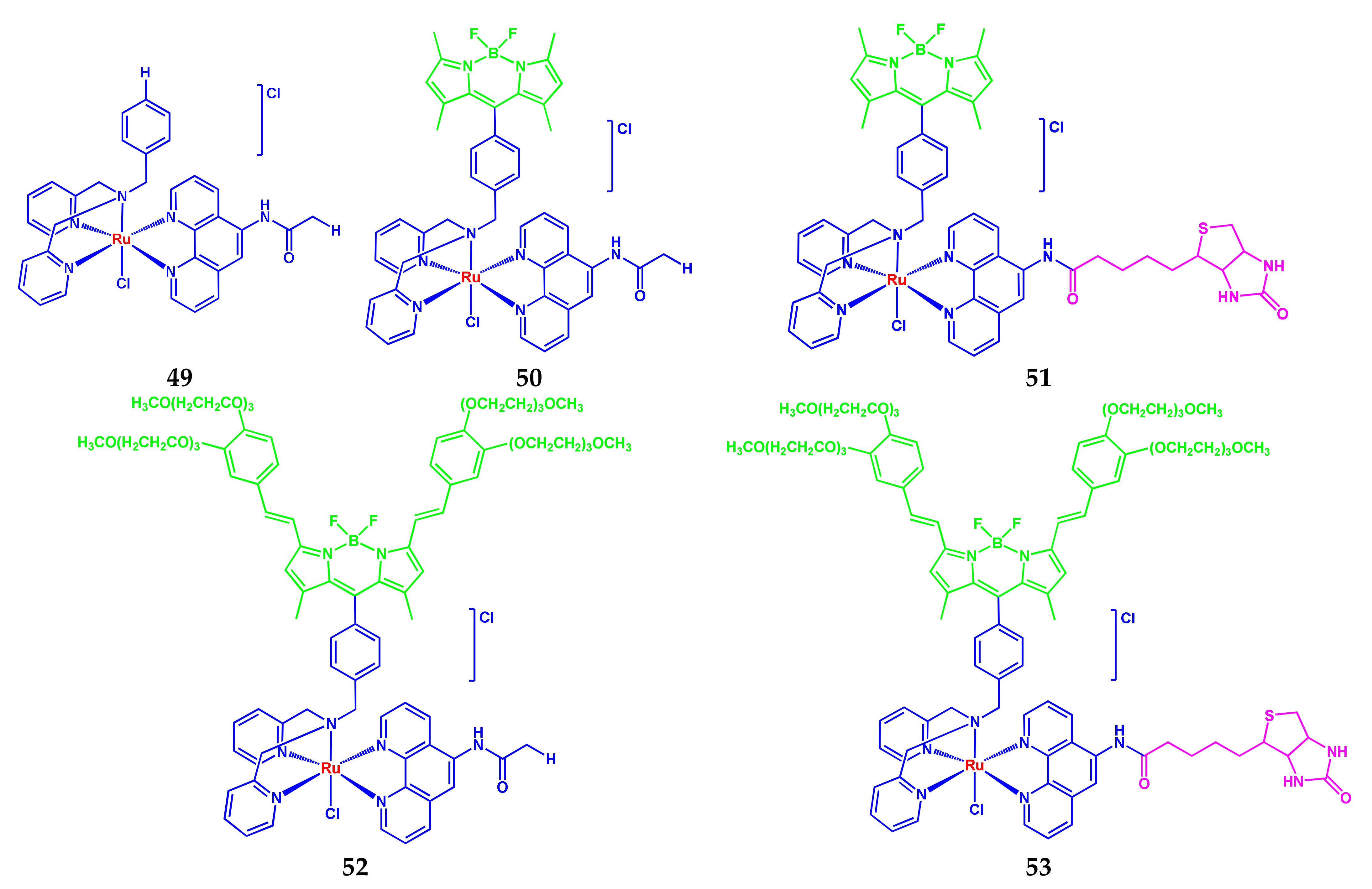 Molecules 27 01396 sch030