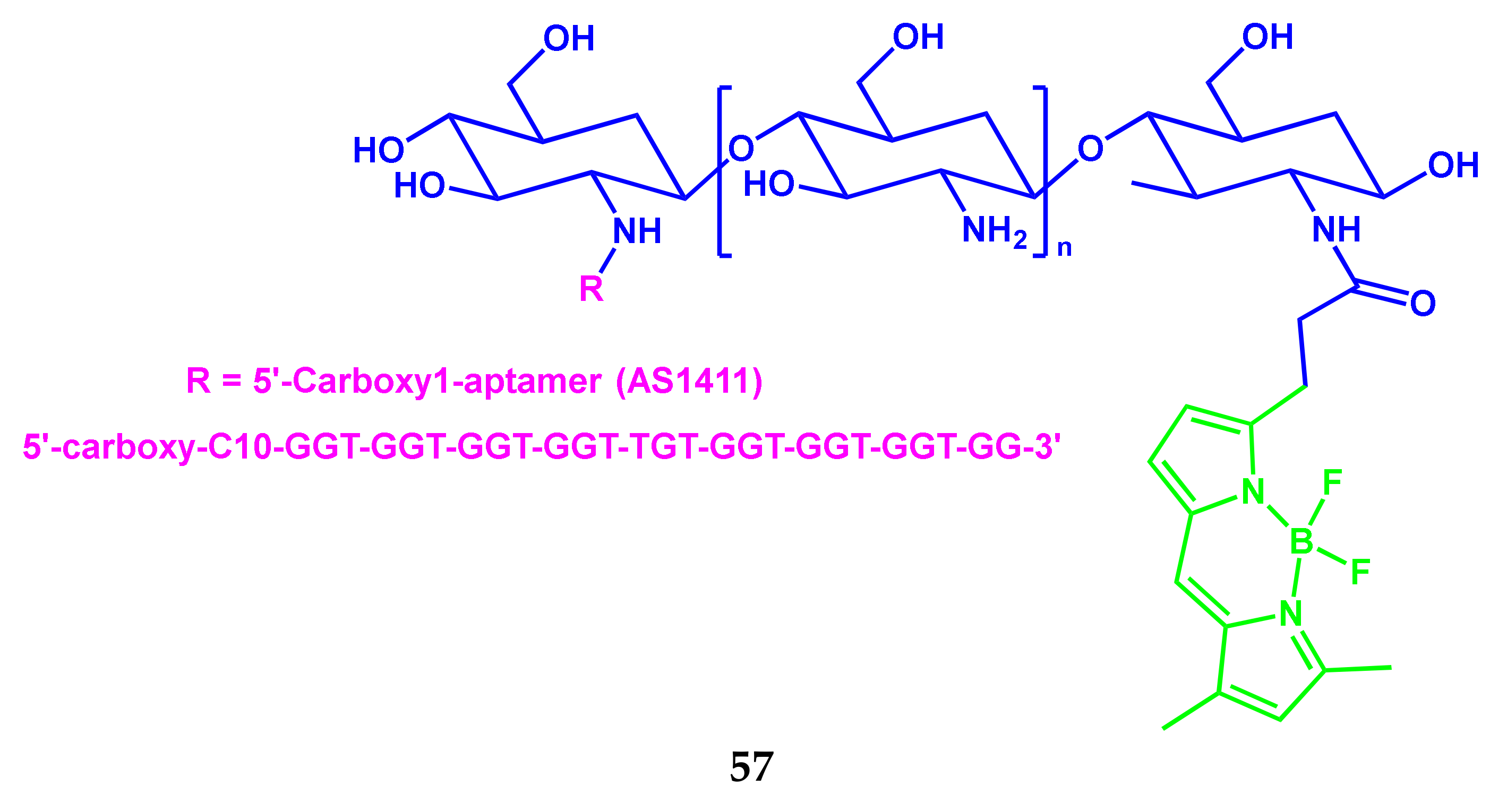 Molecules 27 01396 sch033