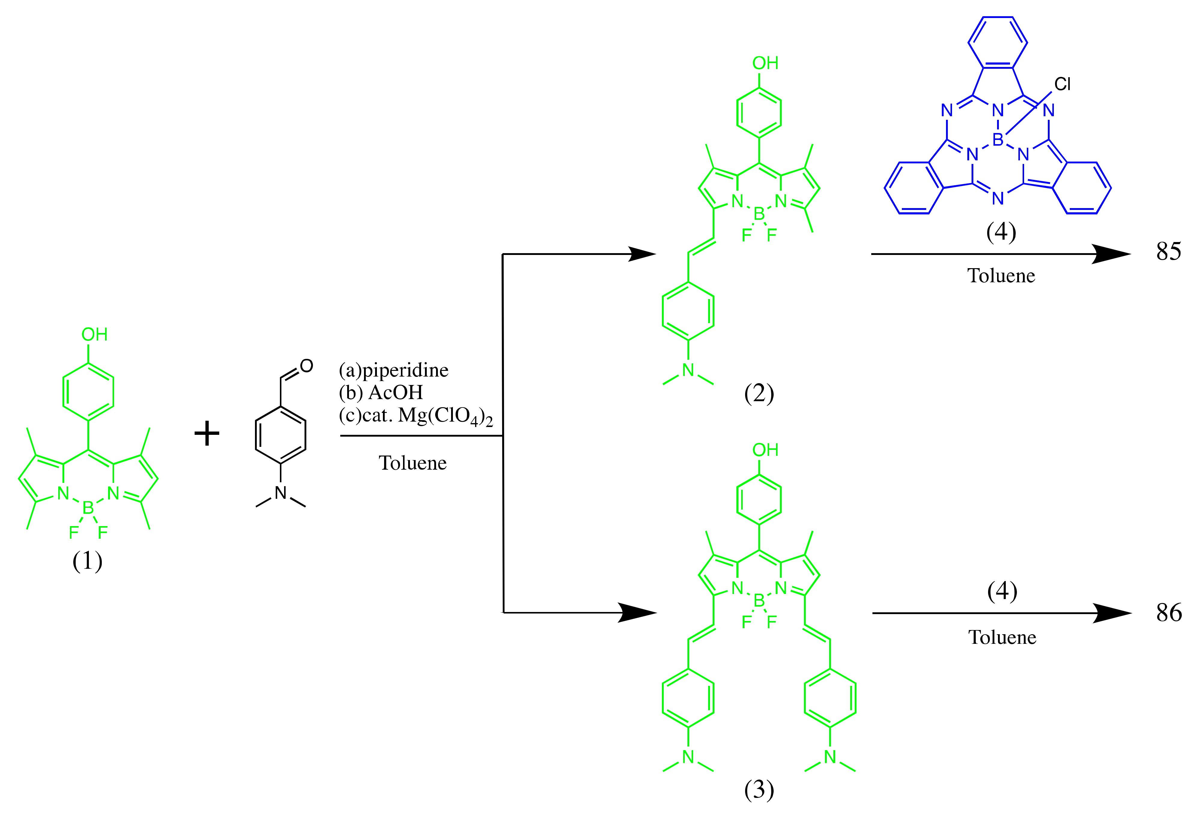Molecules 27 01396 sch044b