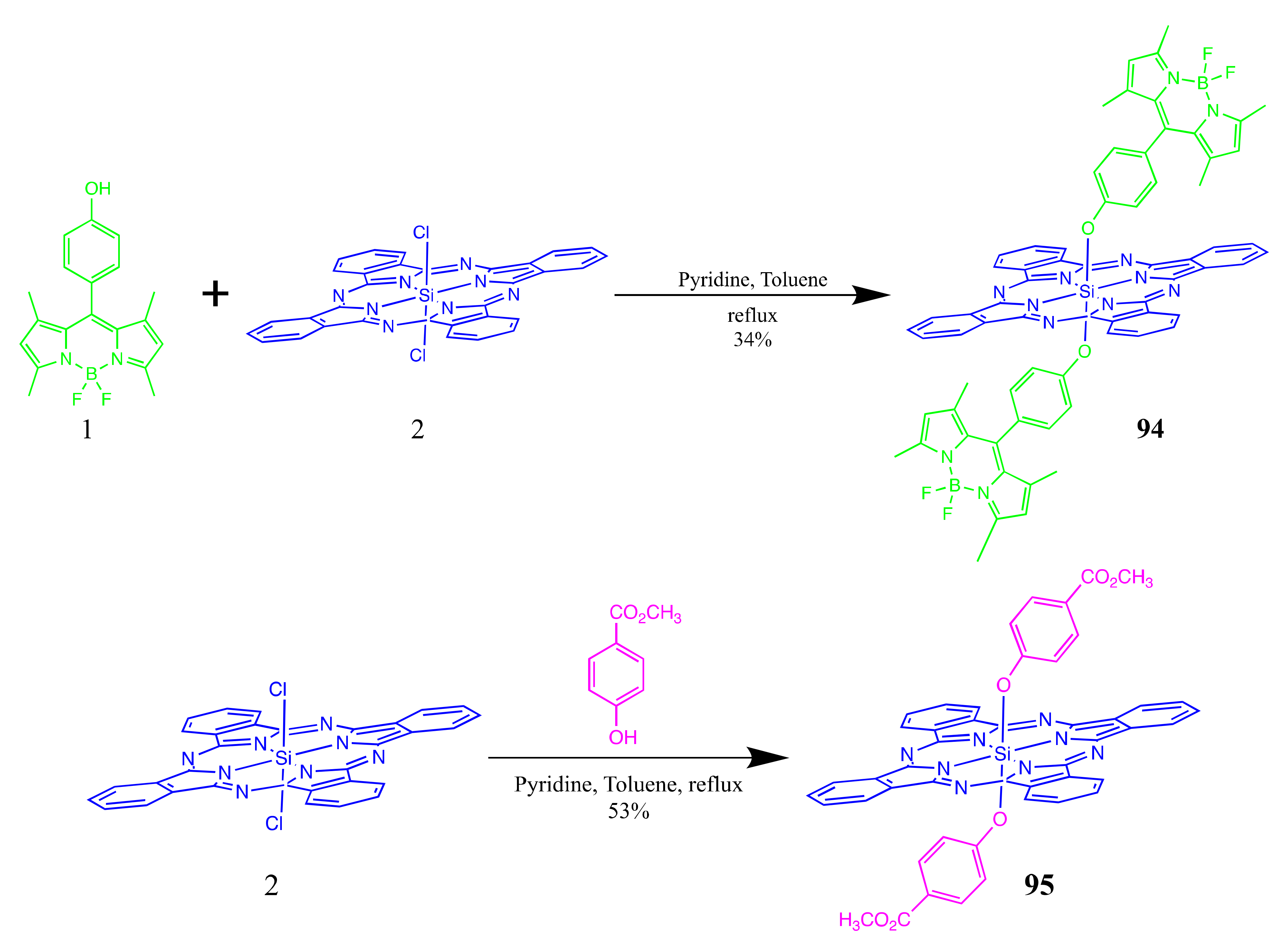 Molecules 27 01396 sch050