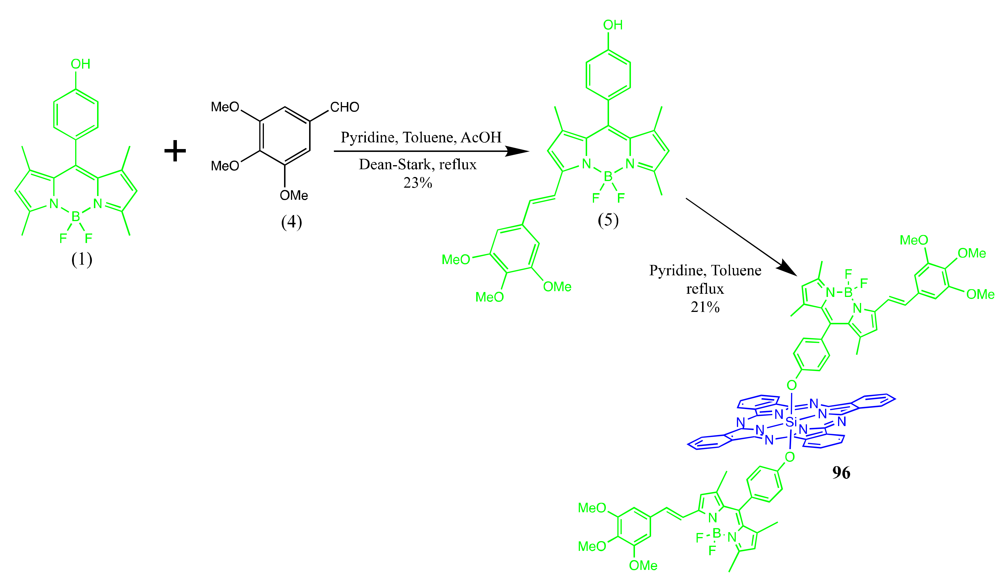 Molecules 27 01396 sch051
