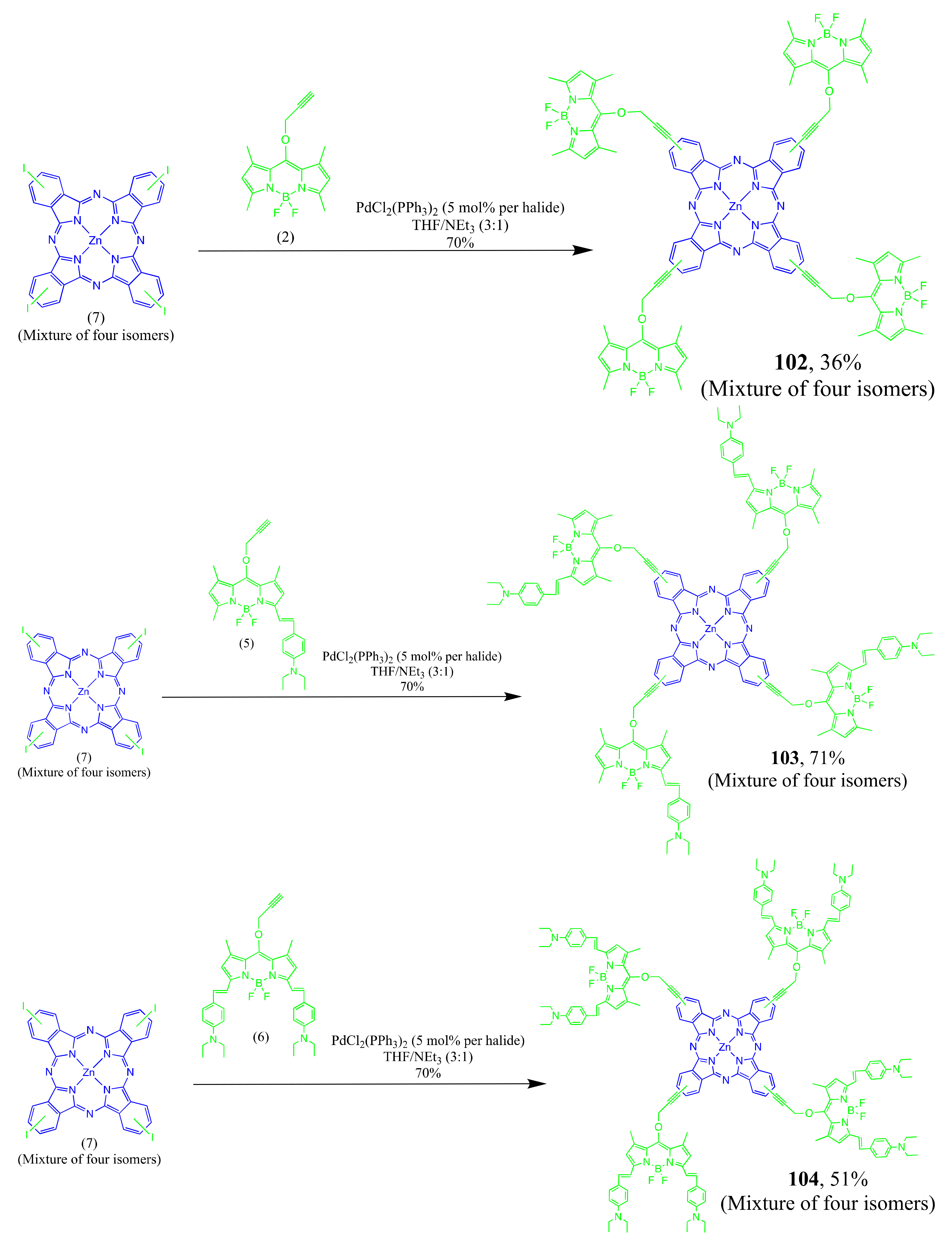 Molecules 27 01396 sch054